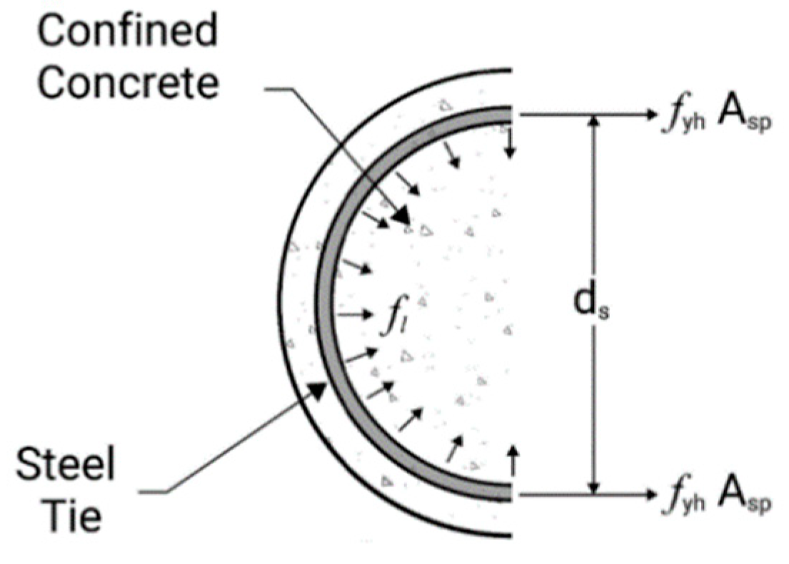 Sustainability 15 11620 g002
