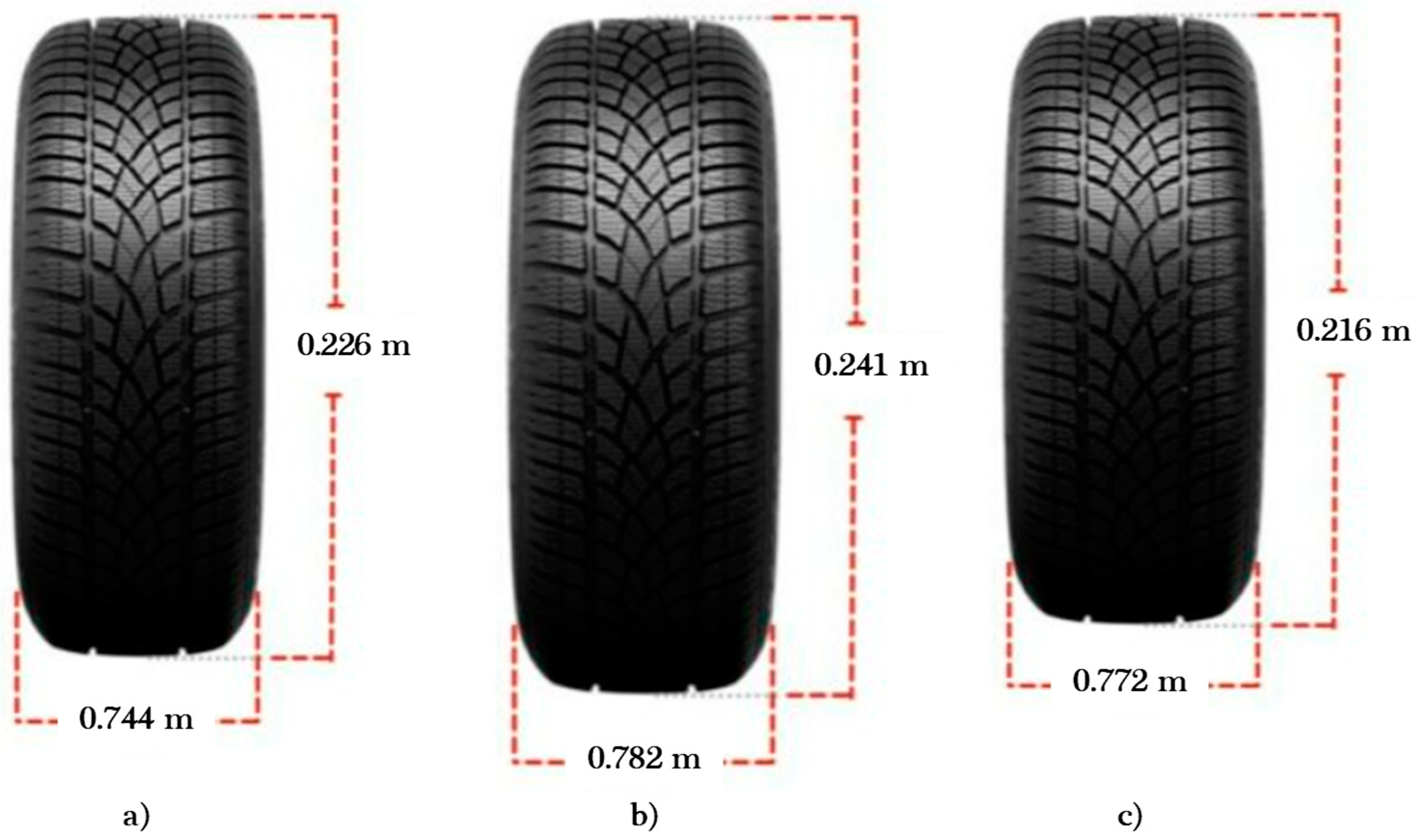 Sustainability 15 11620 g005
