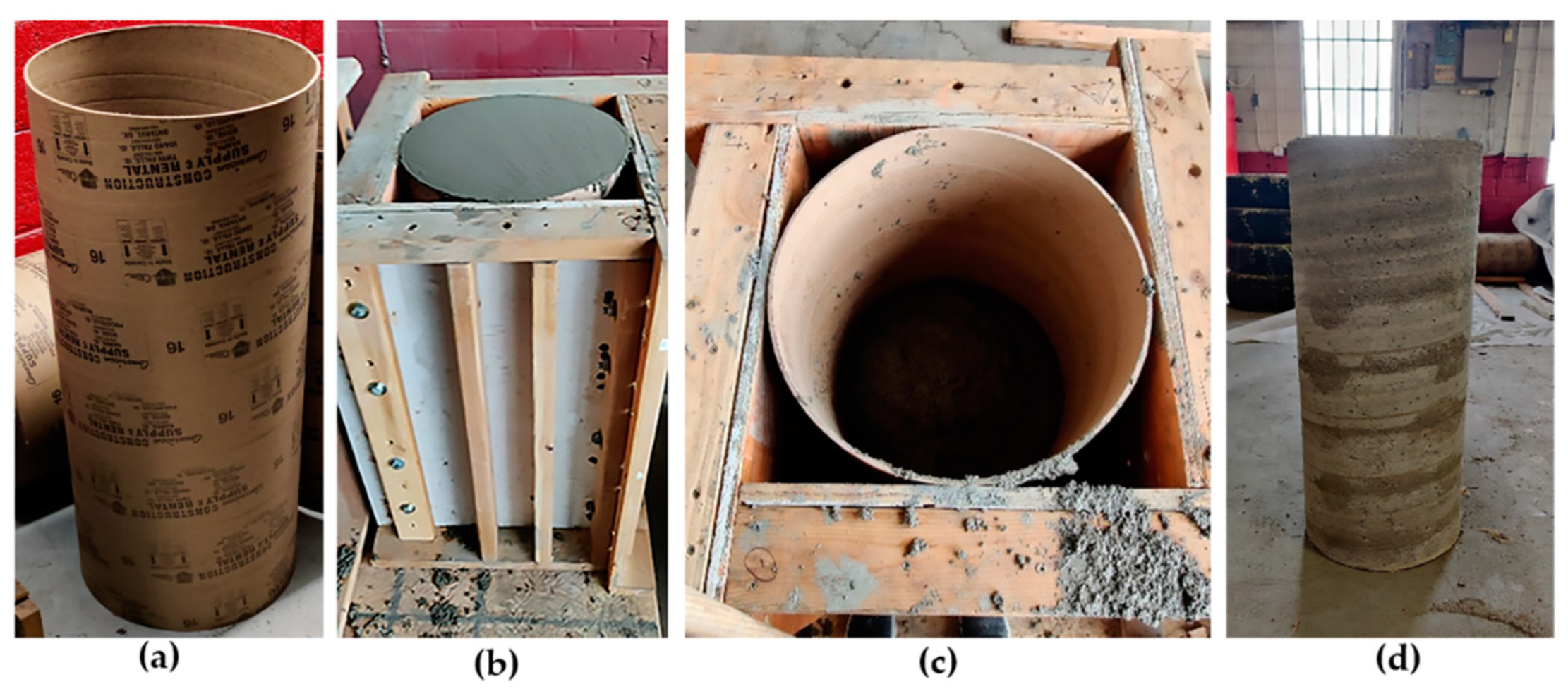 Sustainability 15 11620 g006