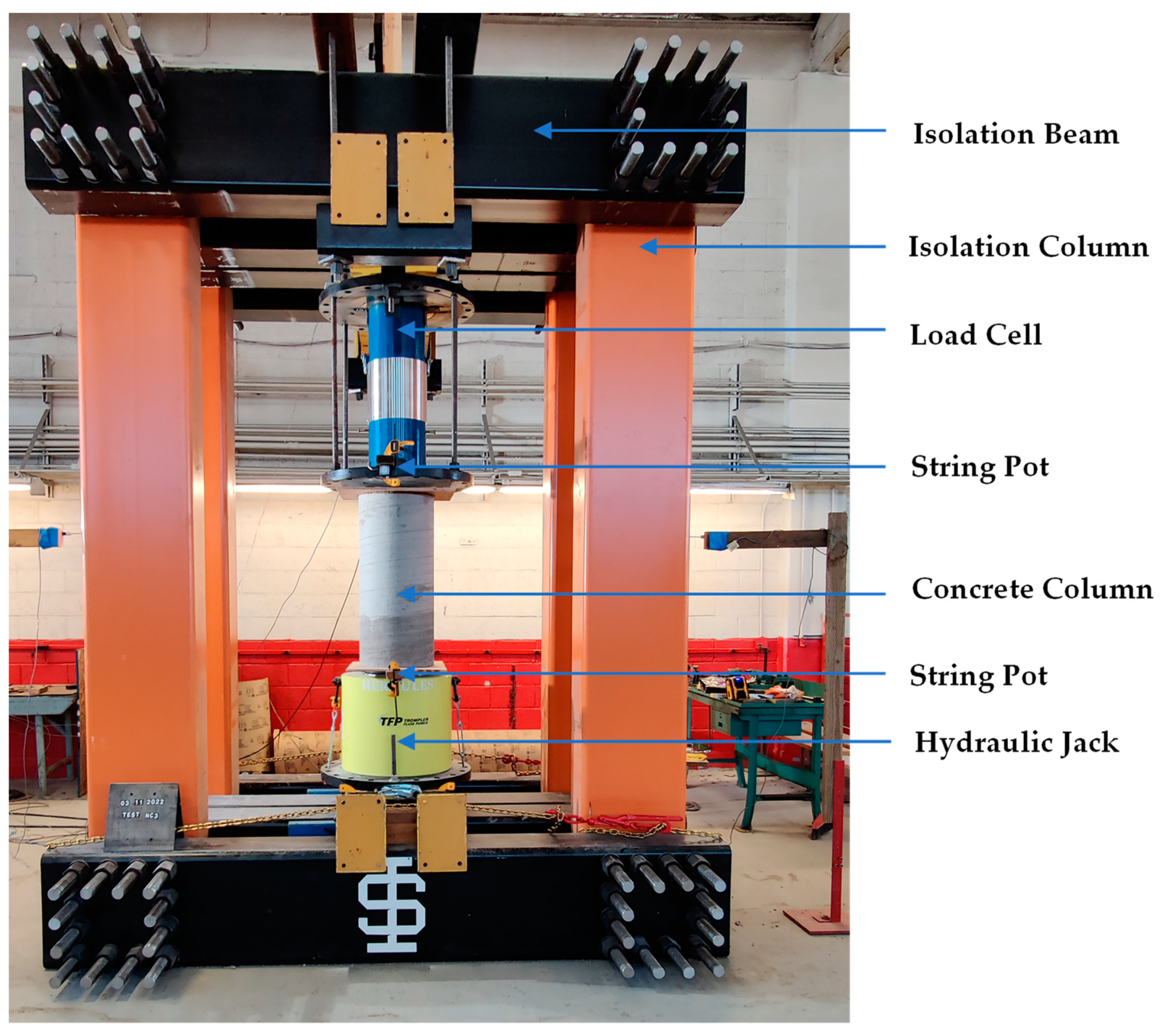 Sustainability 15 11620 g008