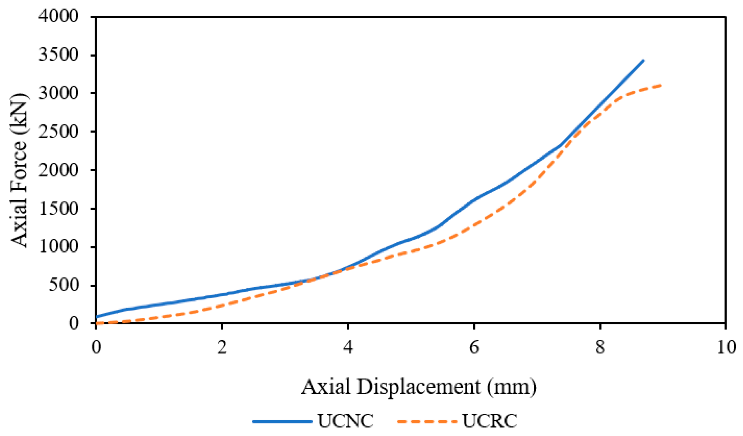 Sustainability 15 11620 g016