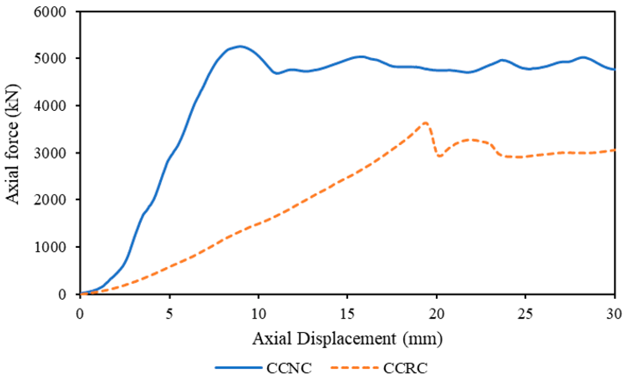 Sustainability 15 11620 g017