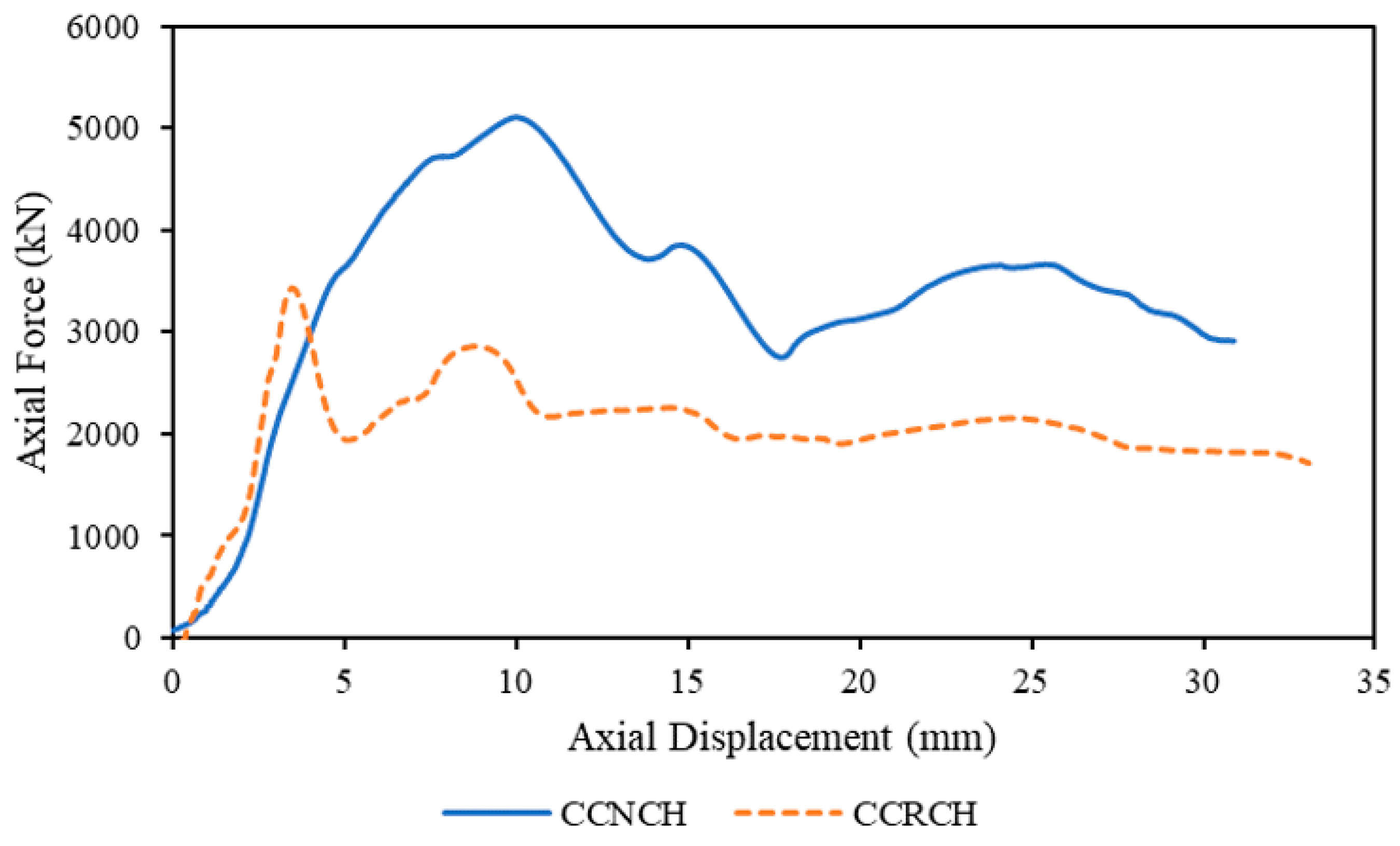 Sustainability 15 11620 g018