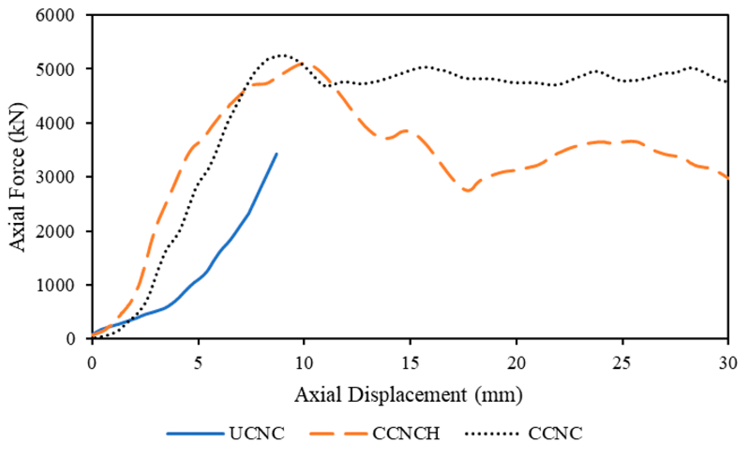Sustainability 15 11620 g019