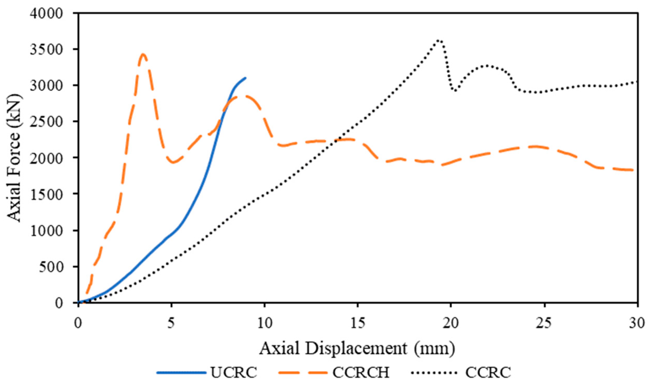 Sustainability 15 11620 g020