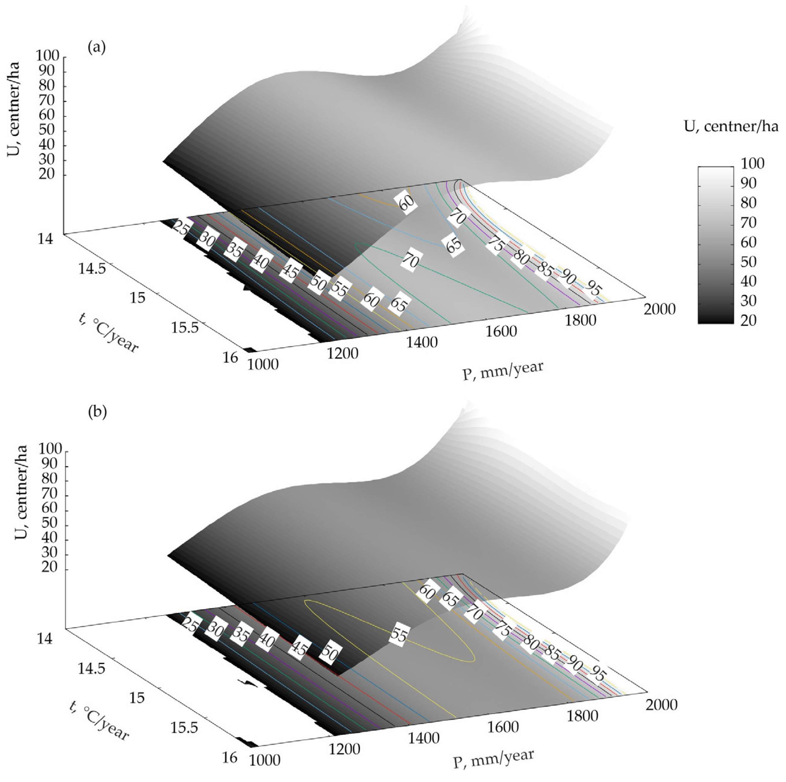 Sustainability 15 11671 g004