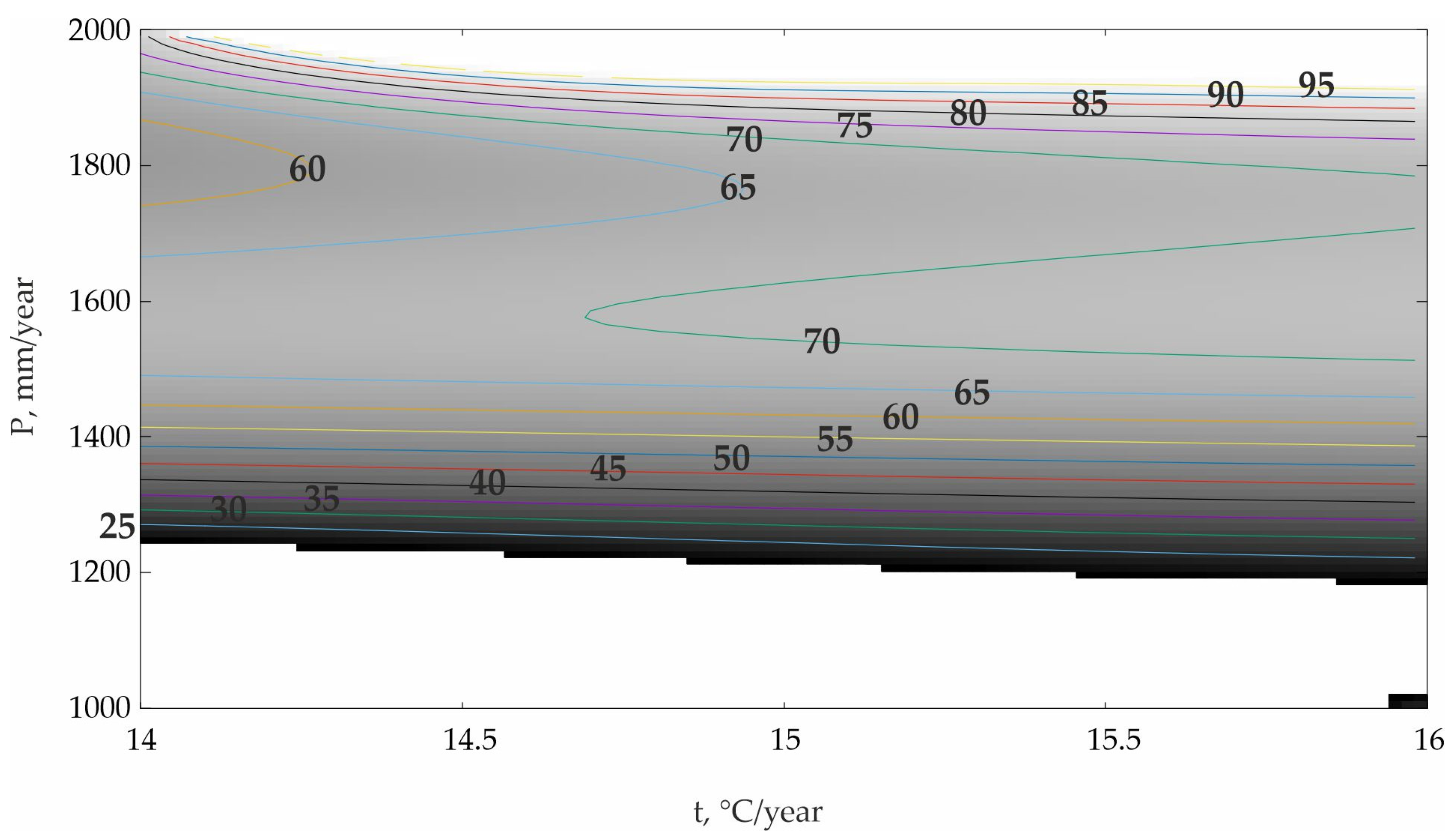 Sustainability 15 11671 g006