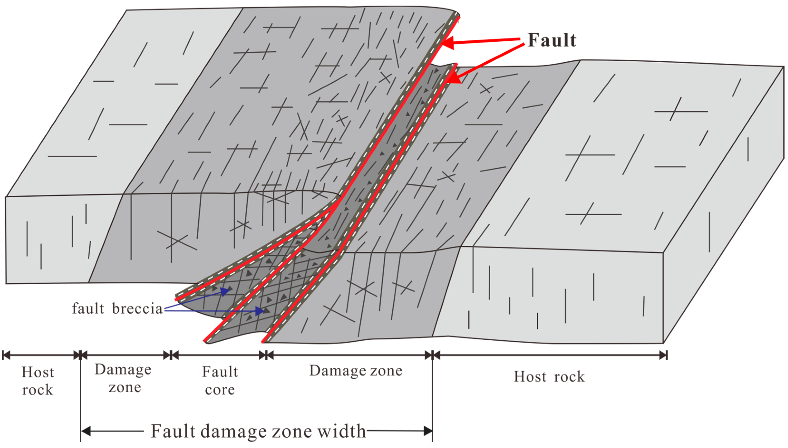 Sustainability 15 11771 g001