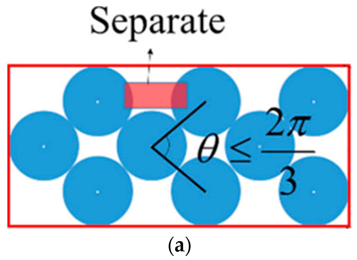 Sustainability 15 11822 g002a
