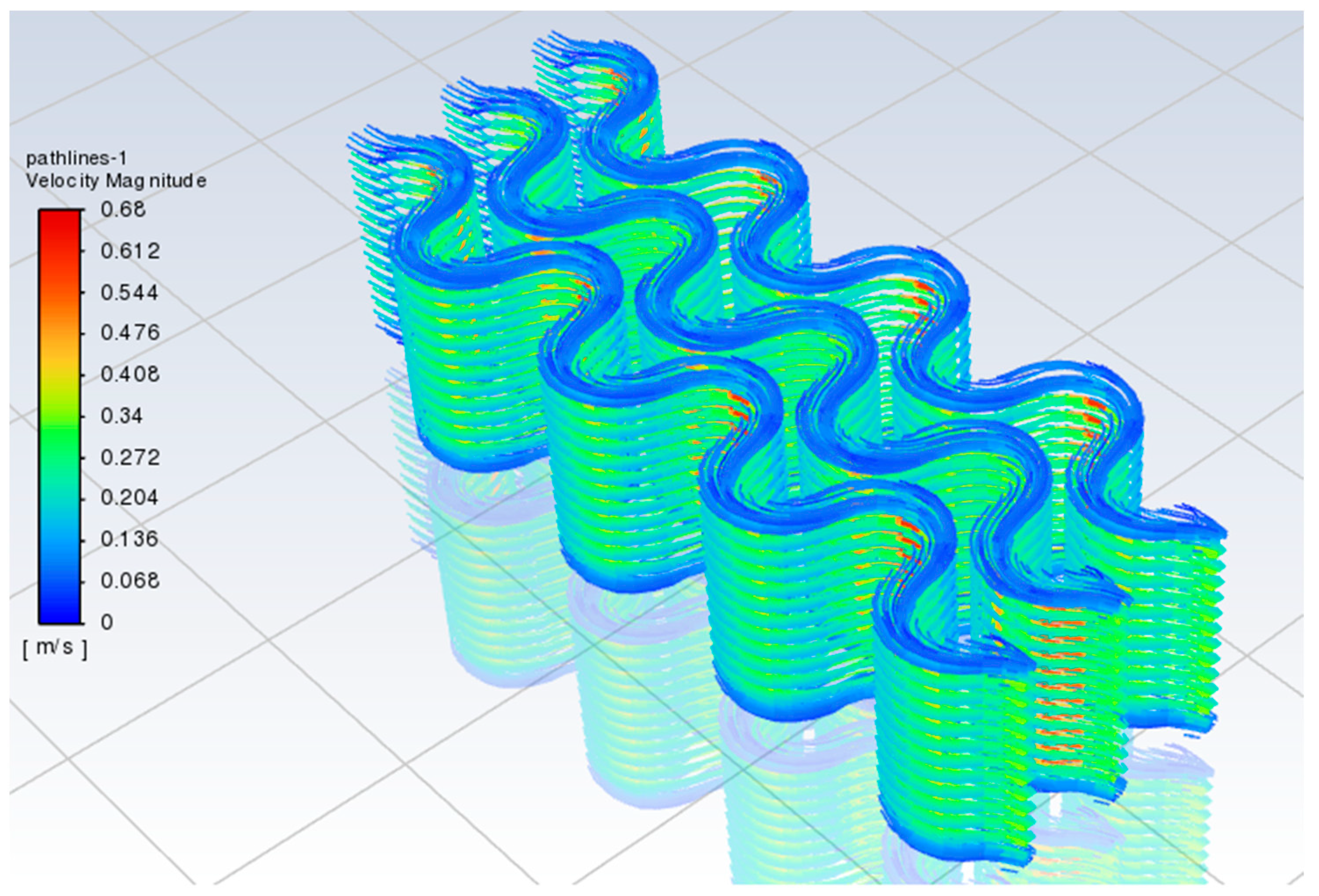 Sustainability 15 11822 g008