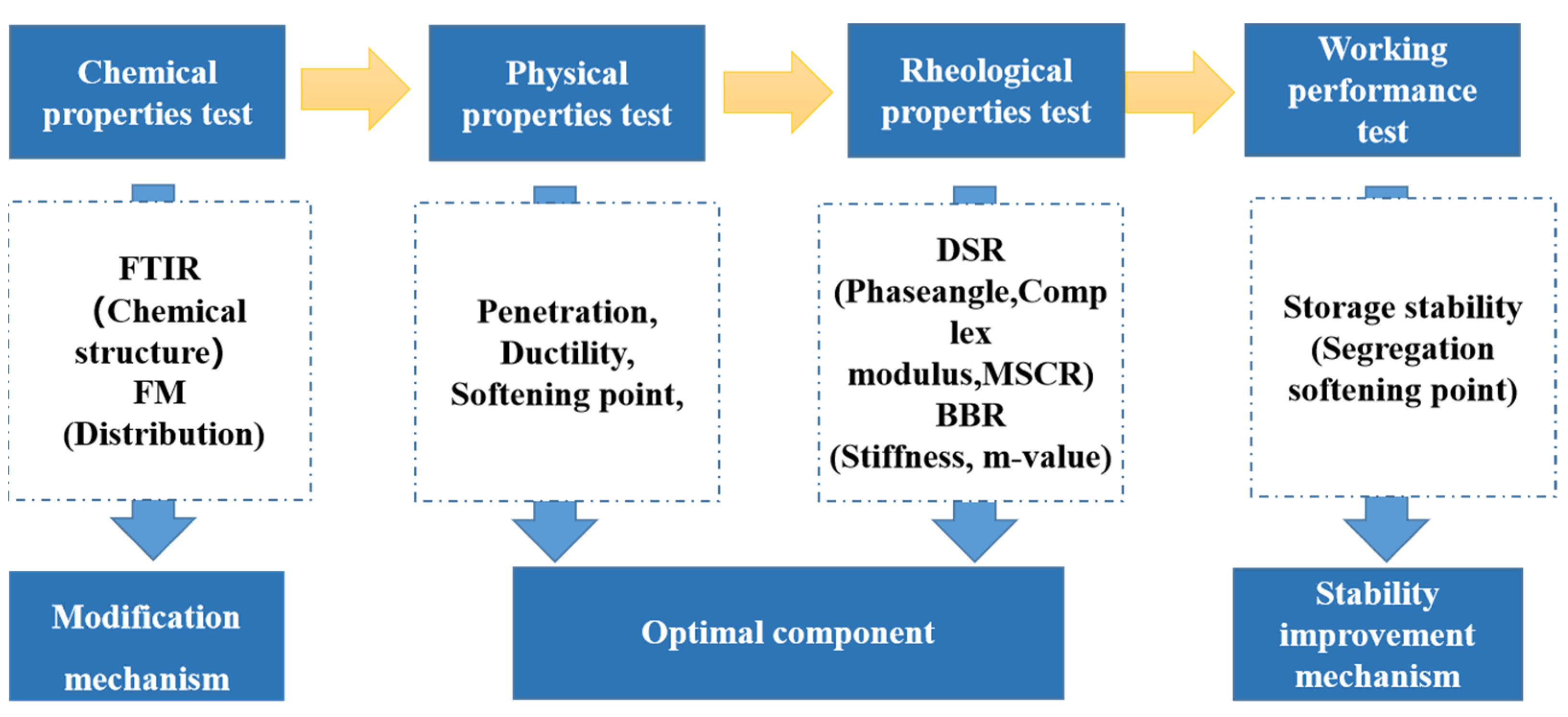 Sustainability 15 12273 g001