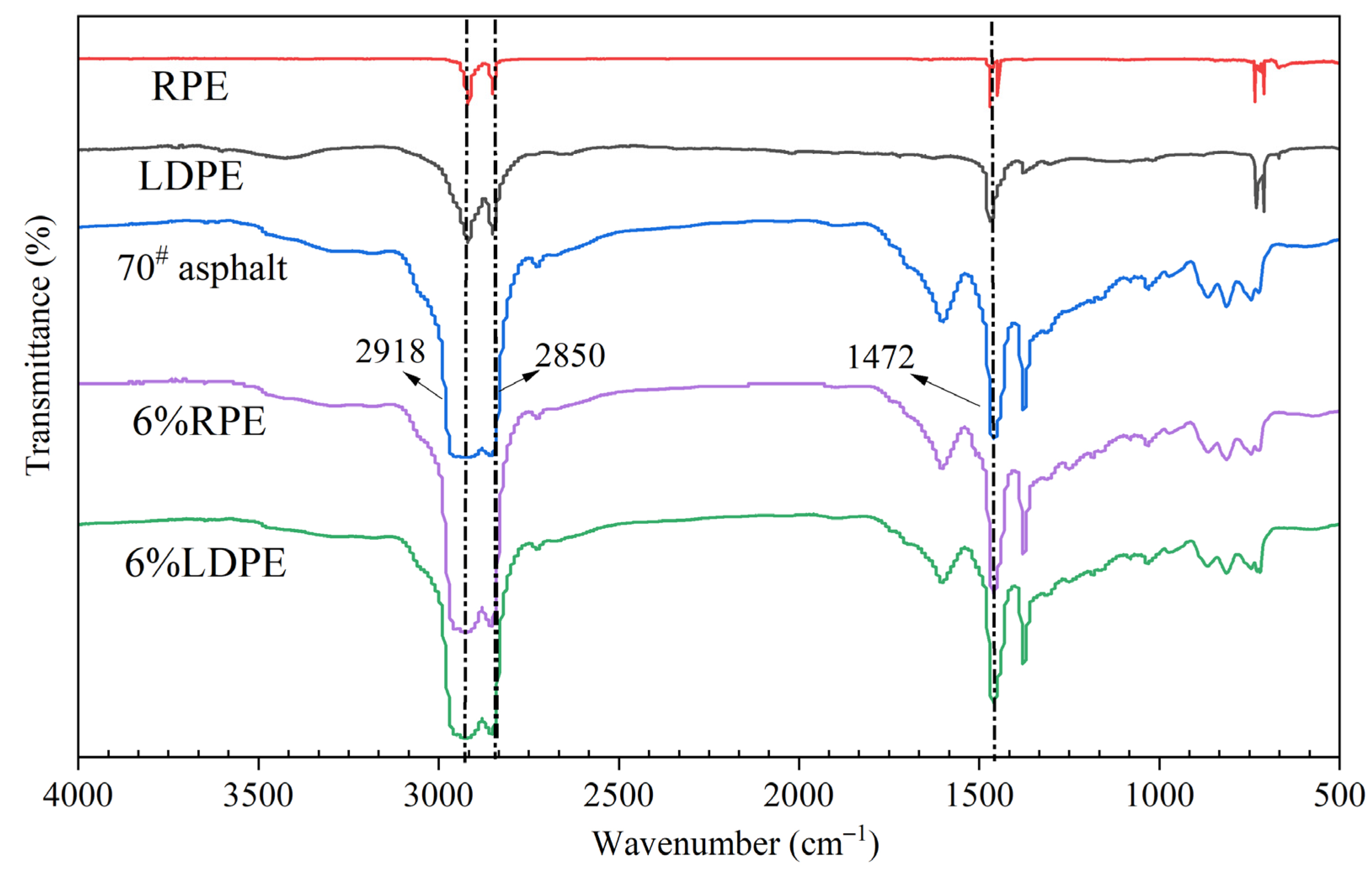 Sustainability 15 12273 g002
