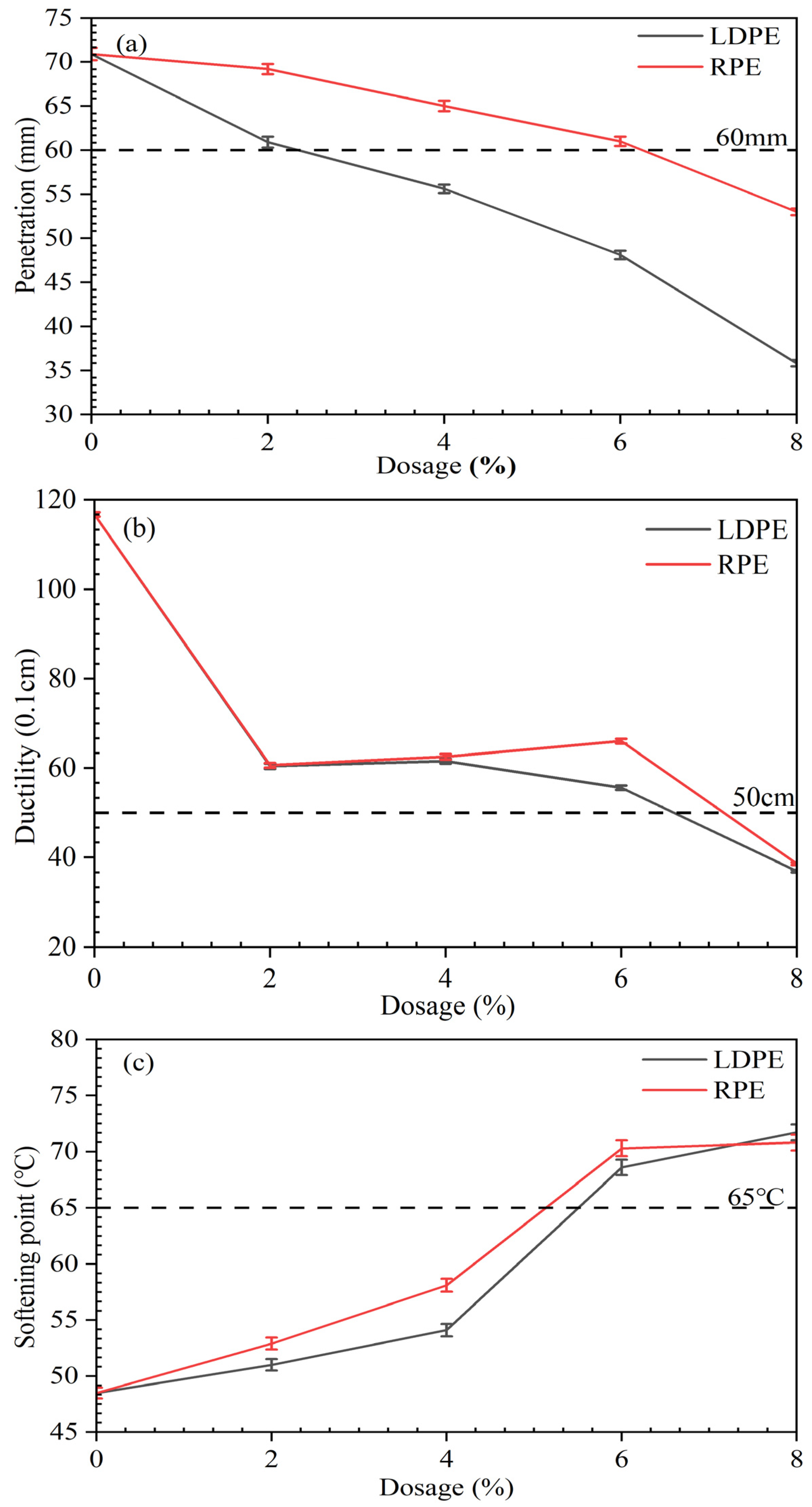 Sustainability 15 12273 g004