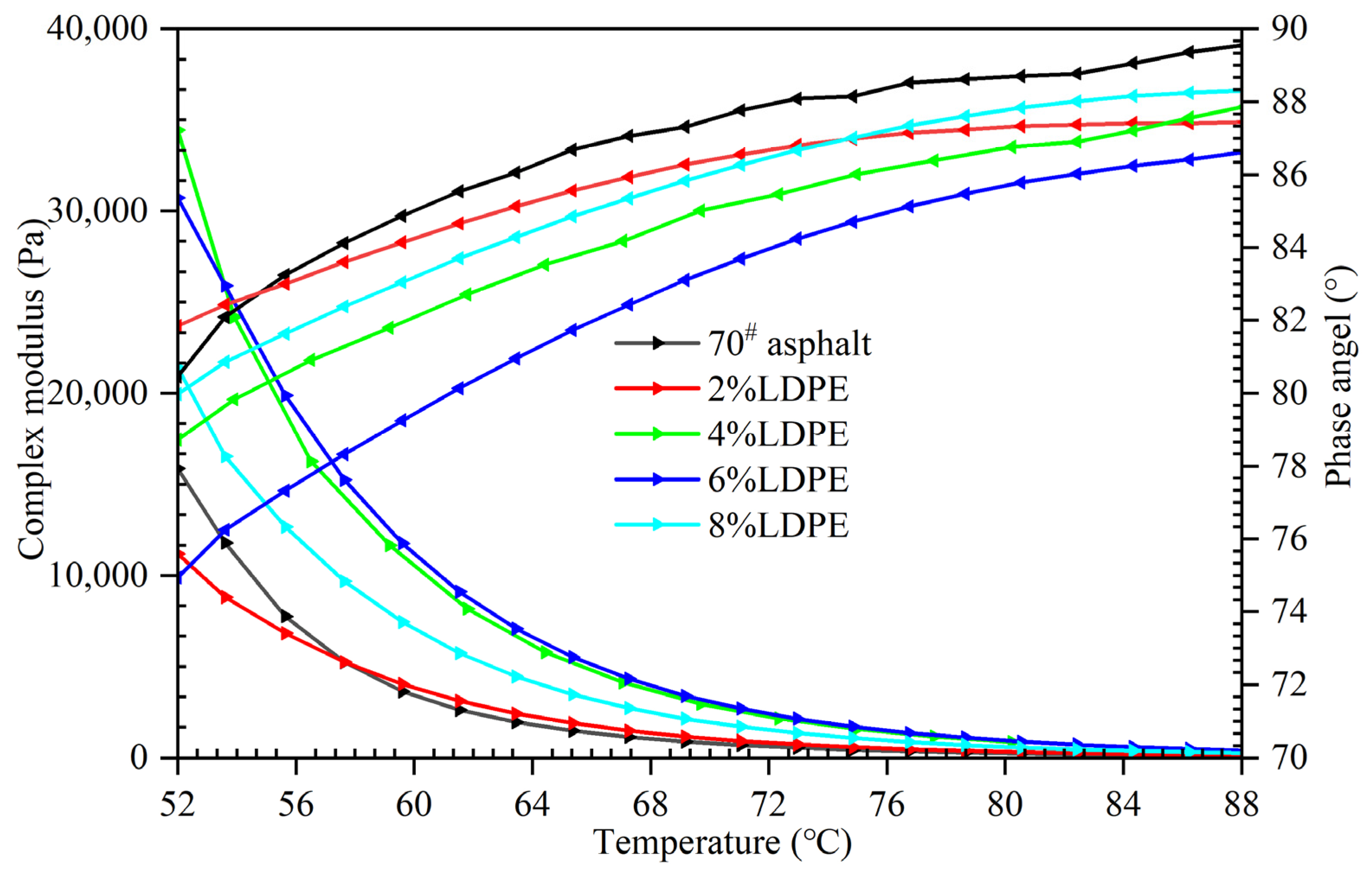 Sustainability 15 12273 g005