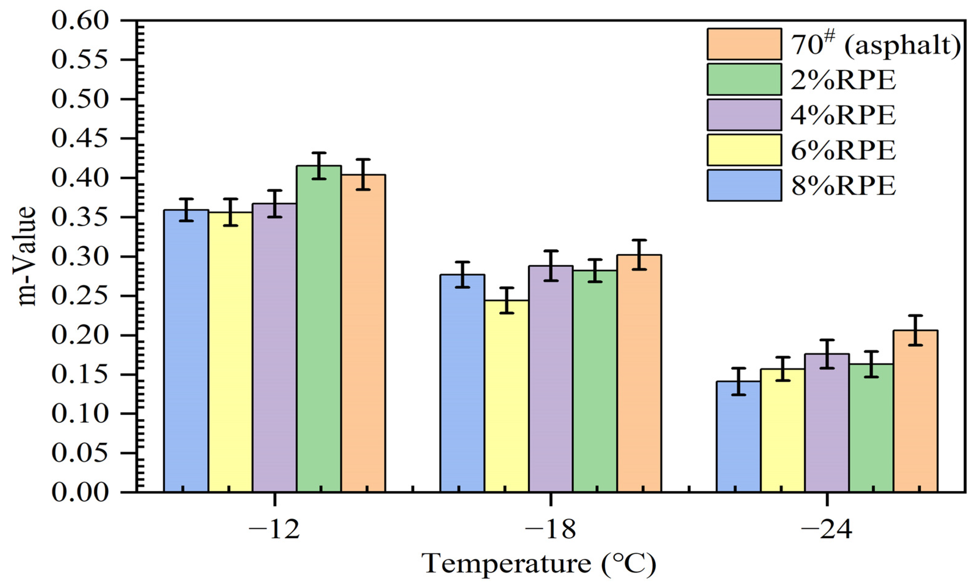 Sustainability 15 12273 g009