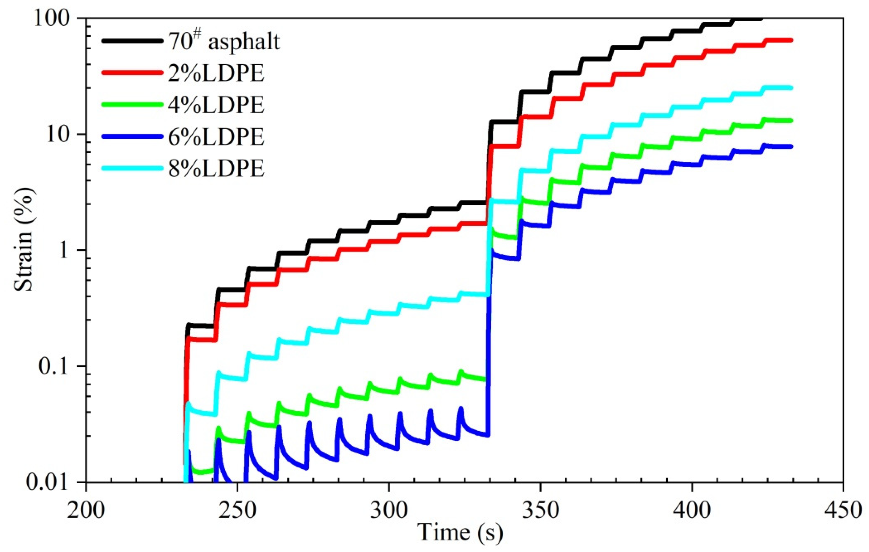 Sustainability 15 12273 g011