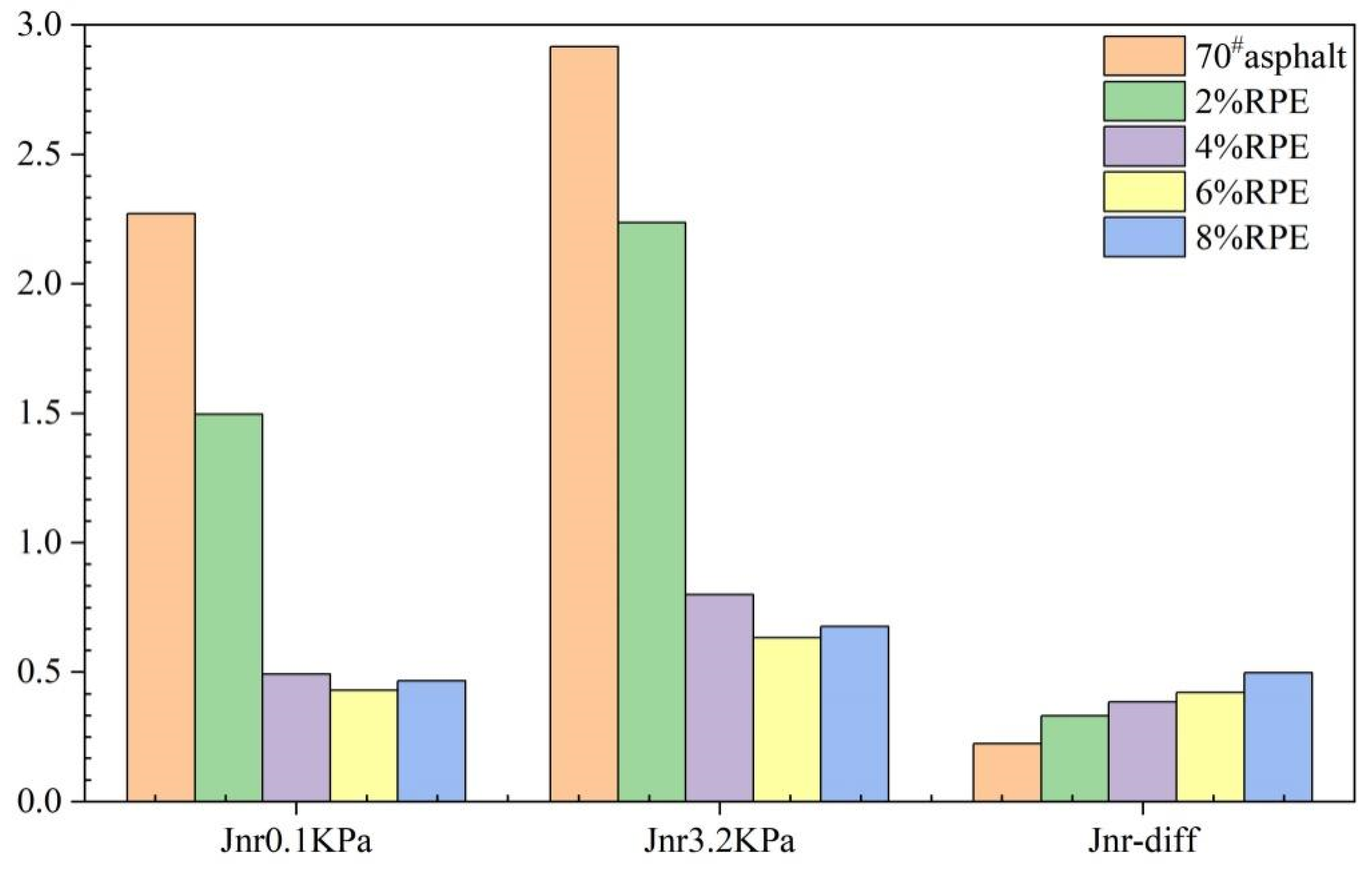 Sustainability 15 12273 g014