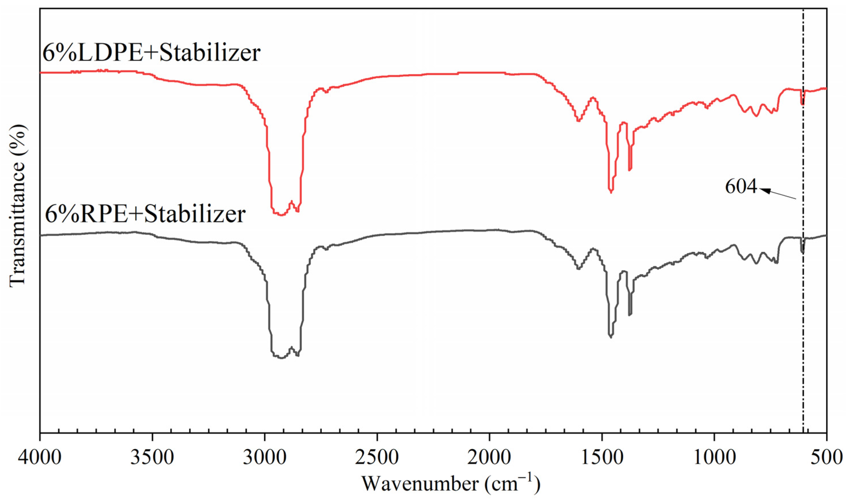 Sustainability 15 12273 g016