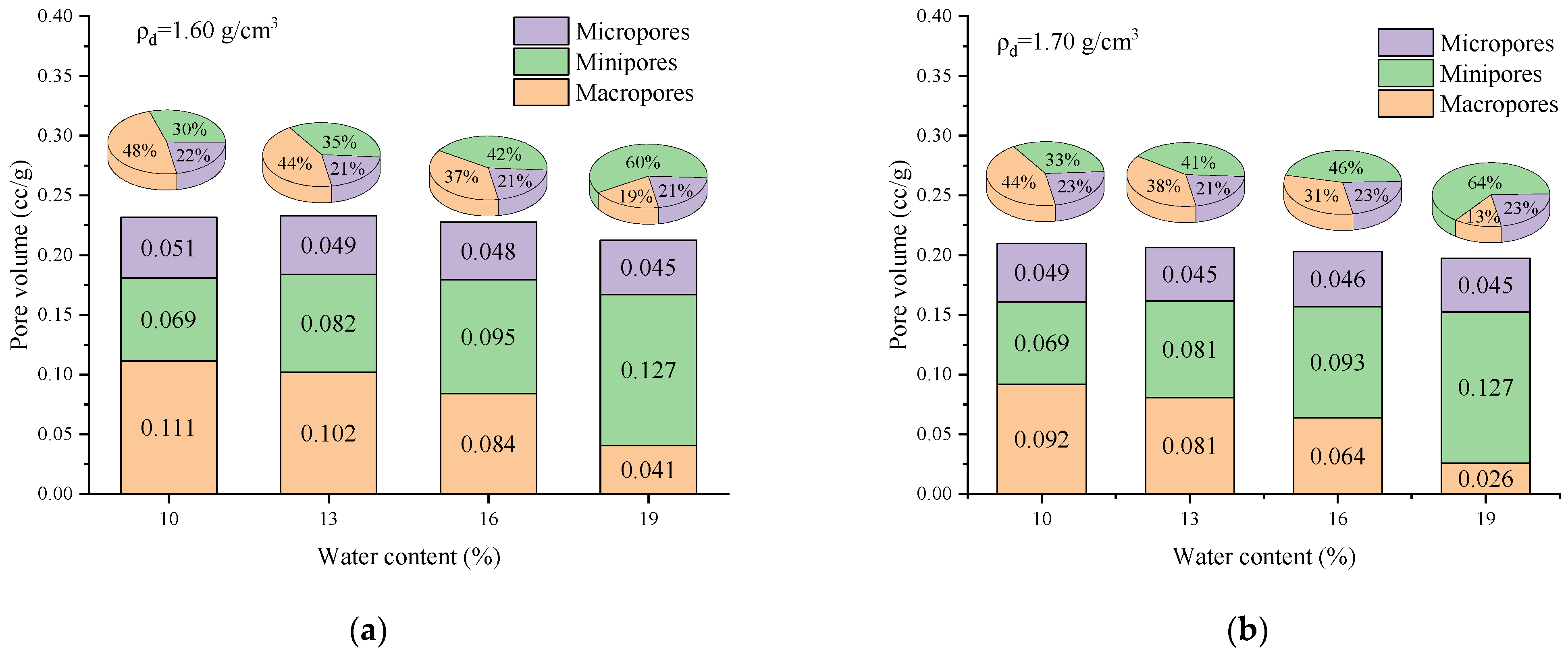 Sustainability 15 12401 g008