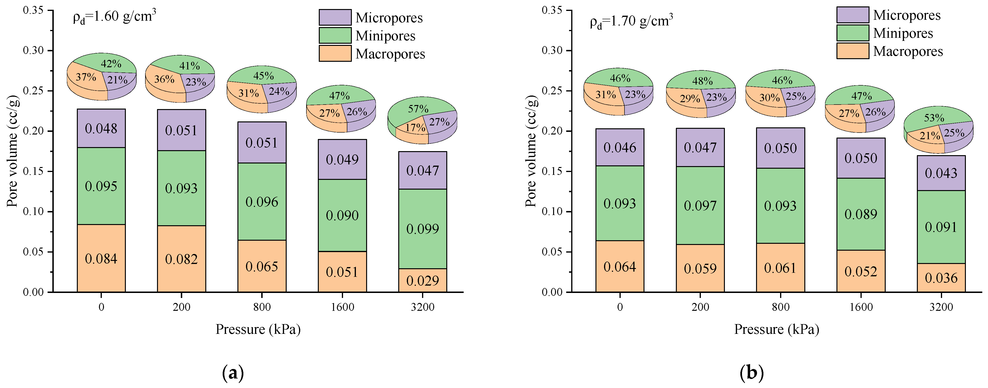 Sustainability 15 12401 g012