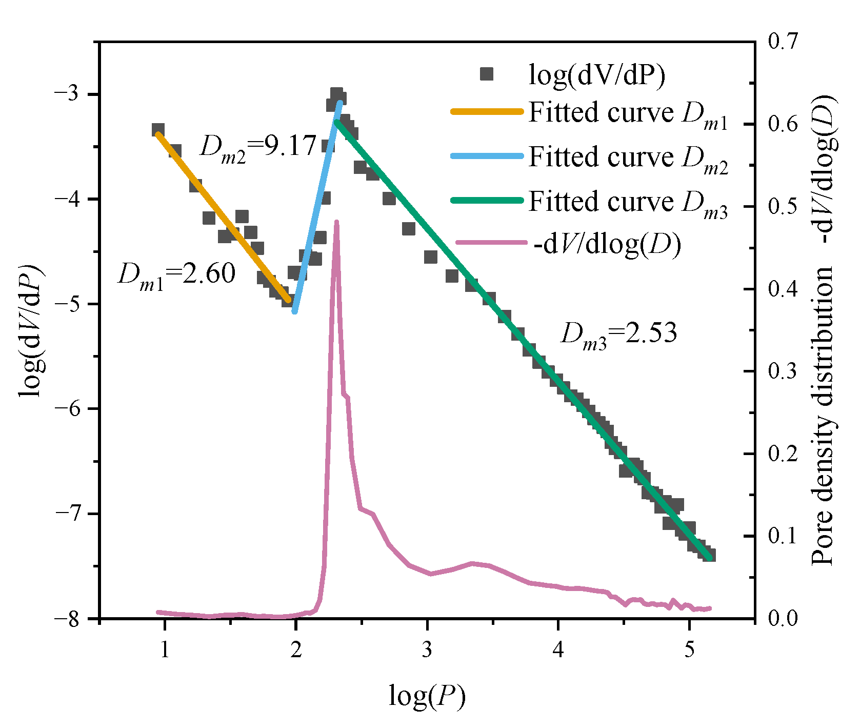 Sustainability 15 12401 g014