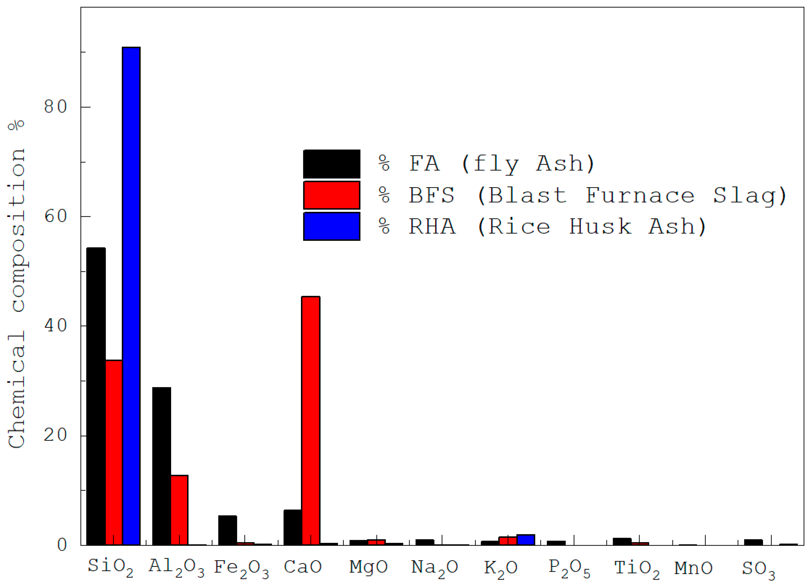 Sustainability 15 12404 g002
