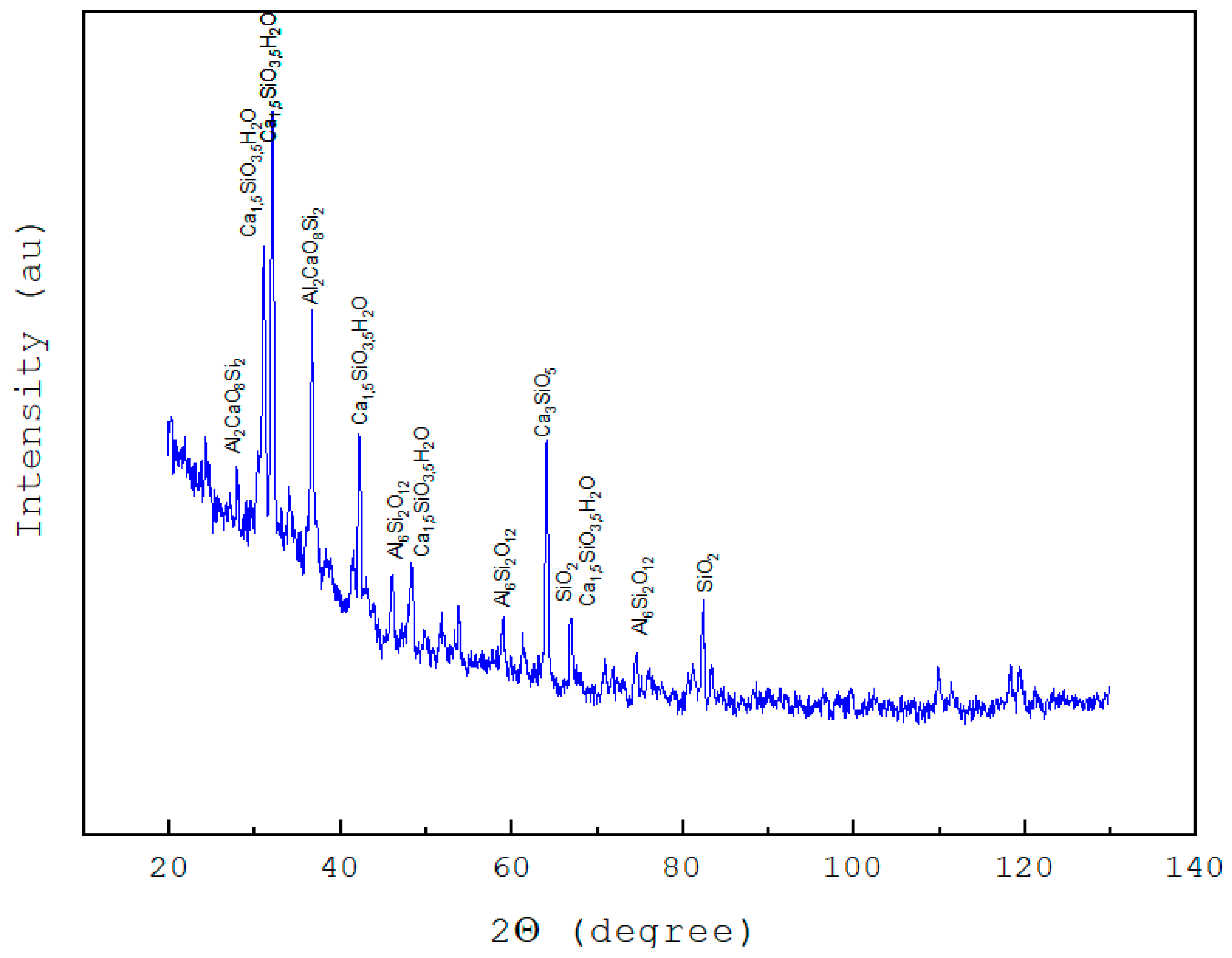 Sustainability 15 12404 g008