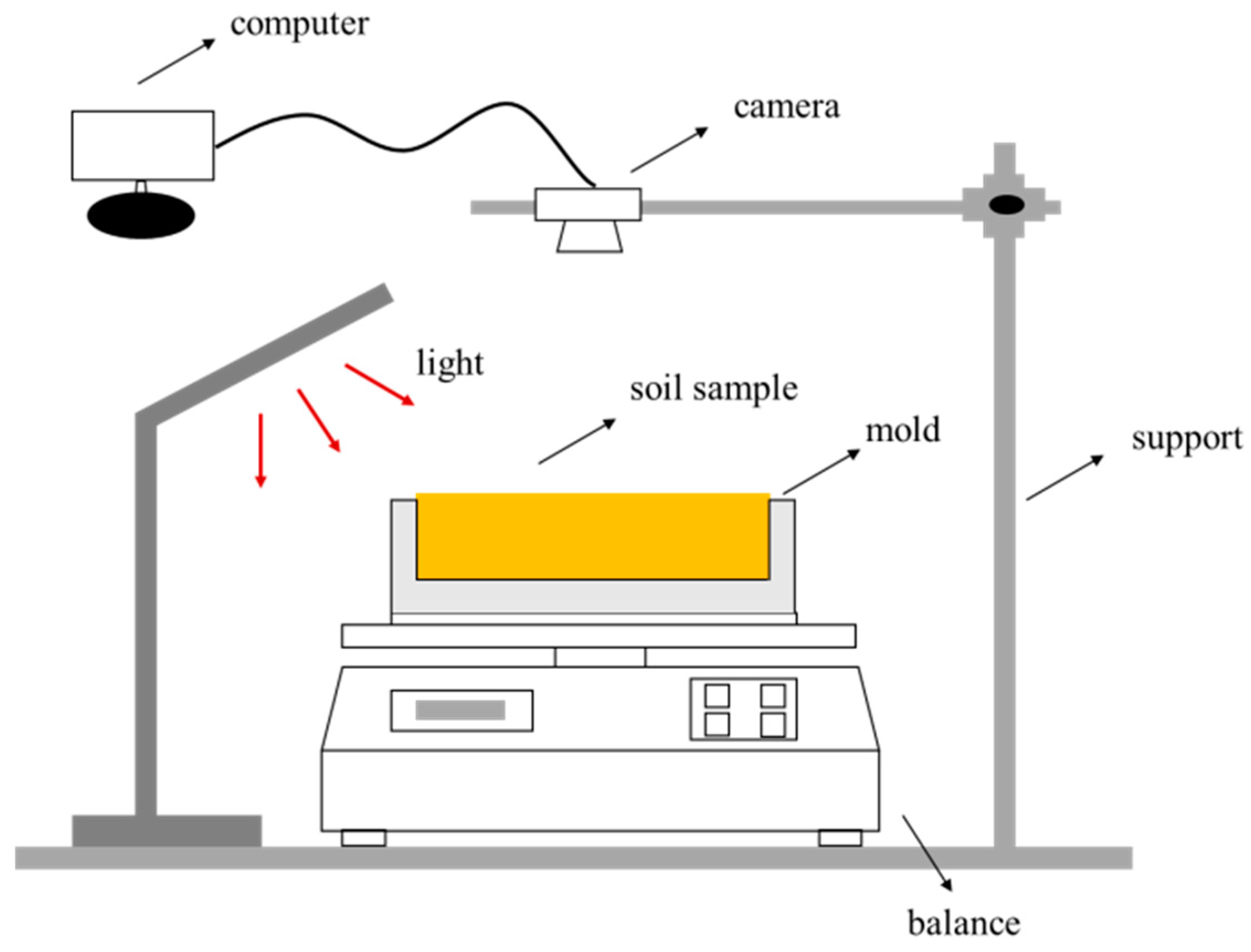 Sustainability 15 12482 g004