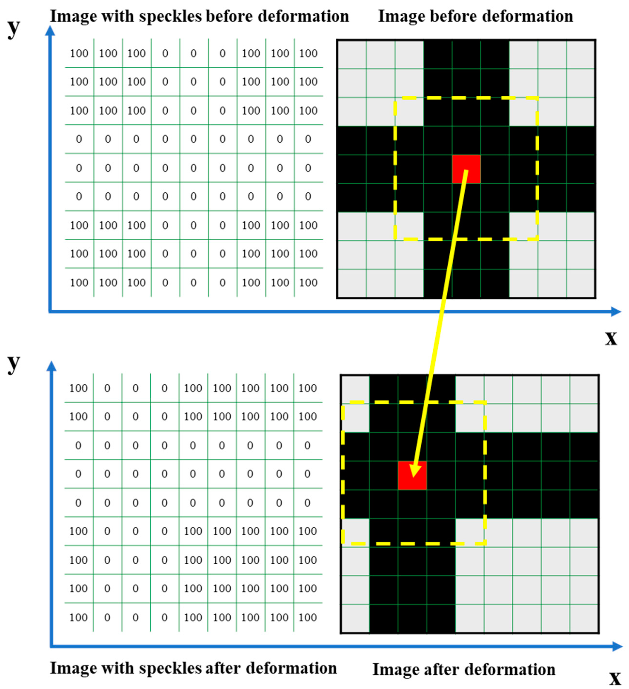 Sustainability 15 12482 g005