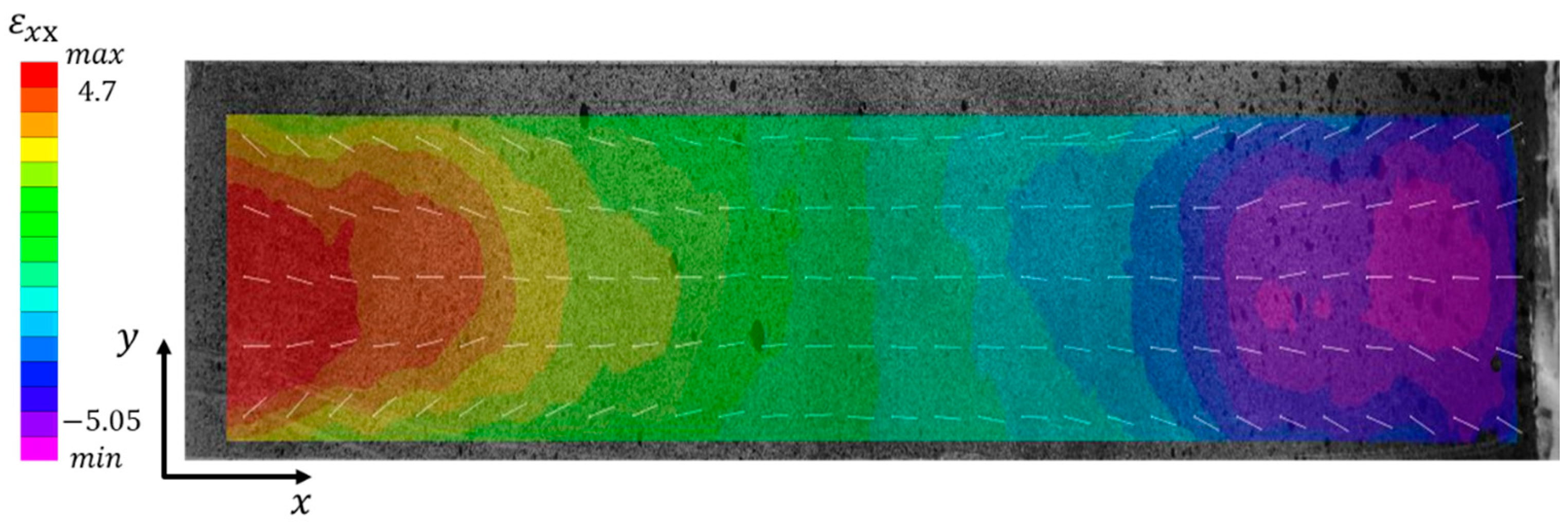 Sustainability 15 12482 g006