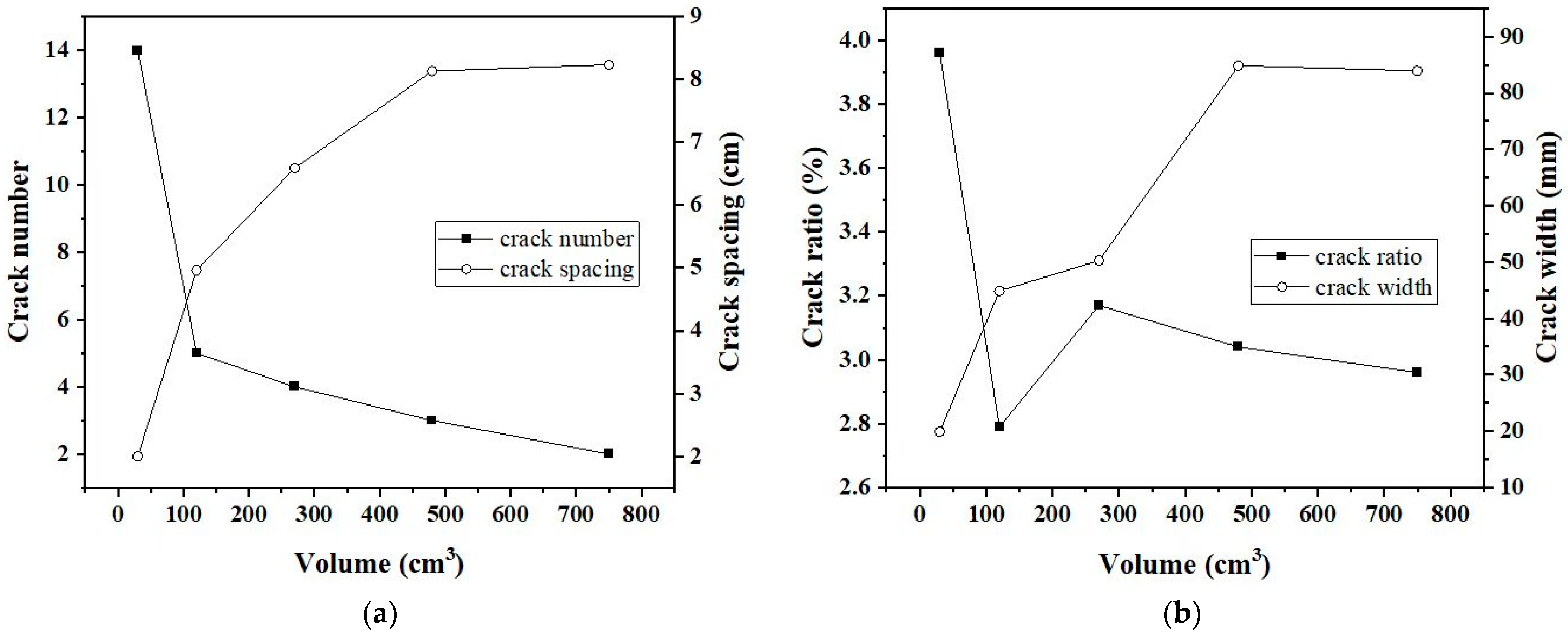 Sustainability 15 12482 g009