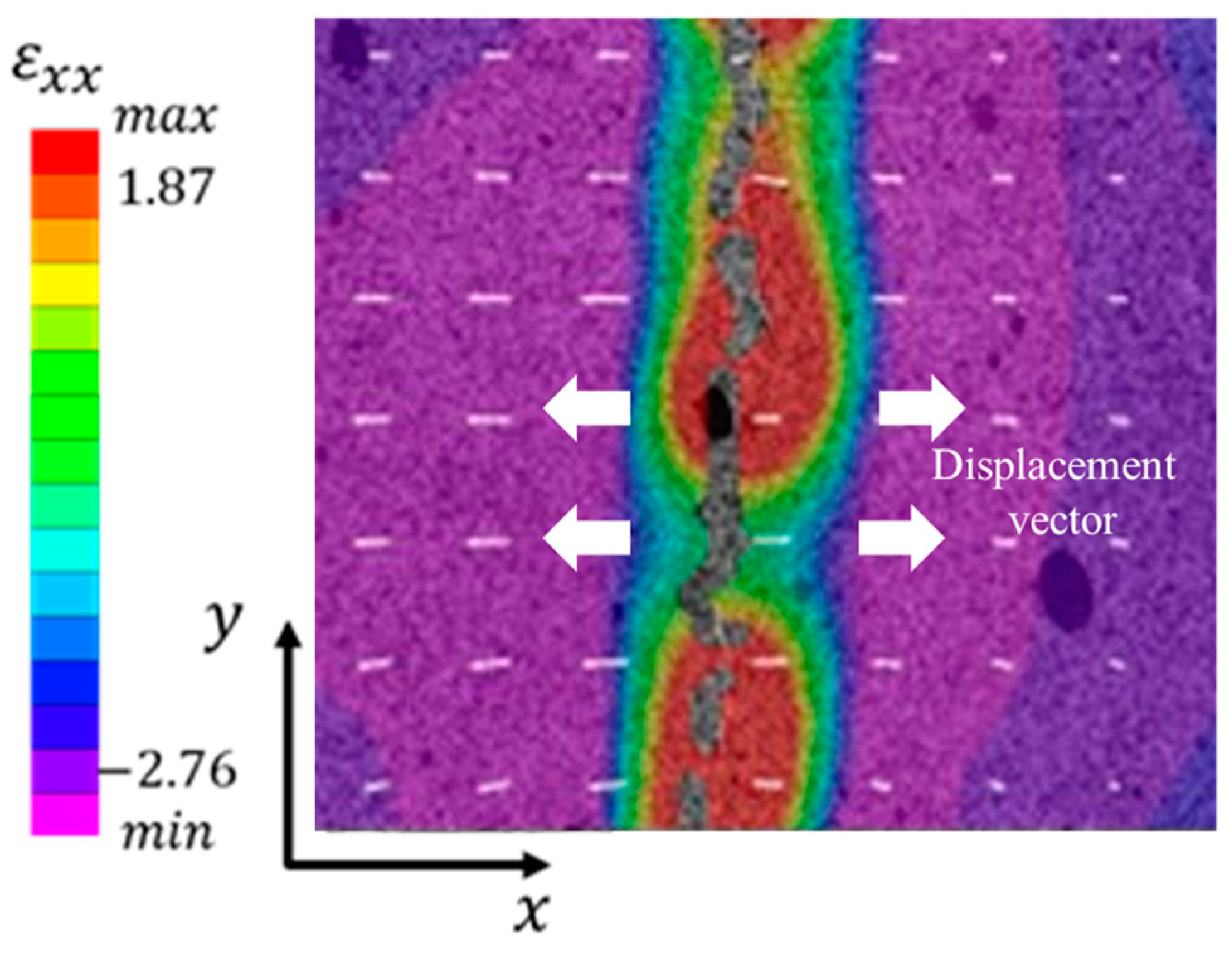 Sustainability 15 12482 g012
