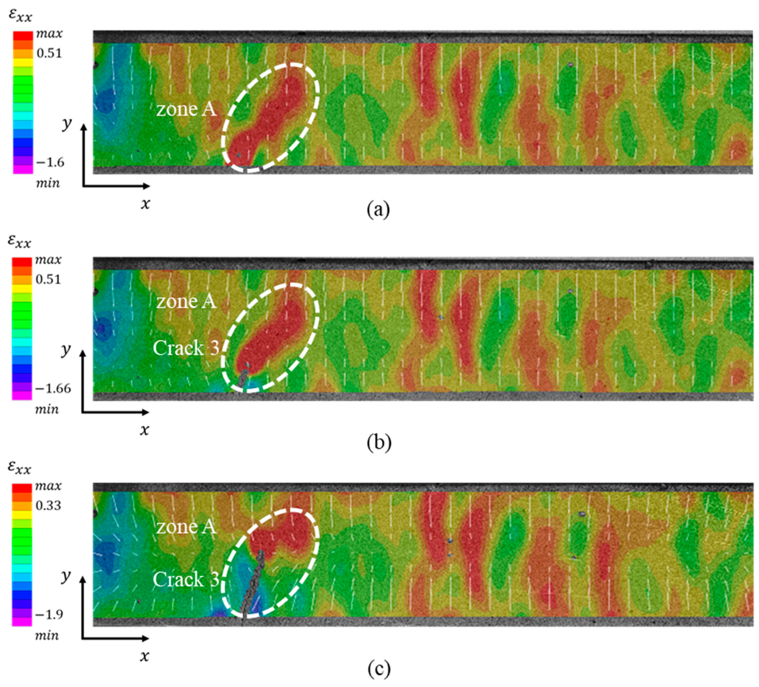 Sustainability 15 12482 g013