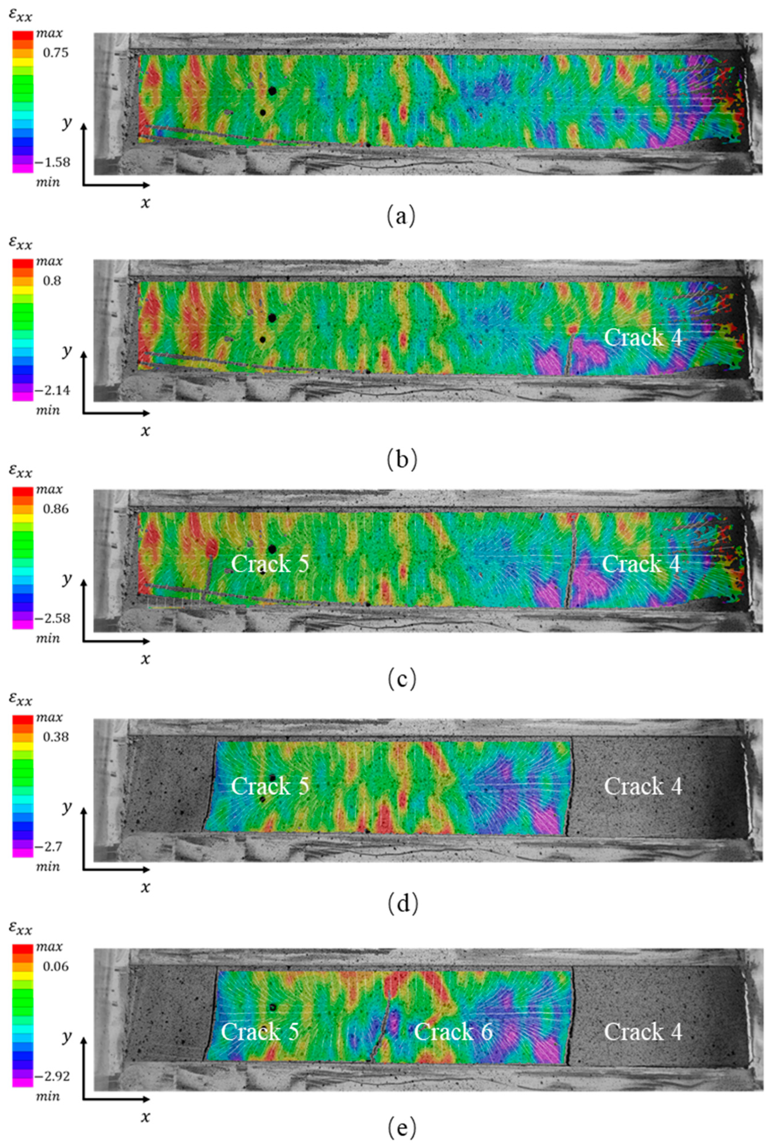 Sustainability 15 12482 g015