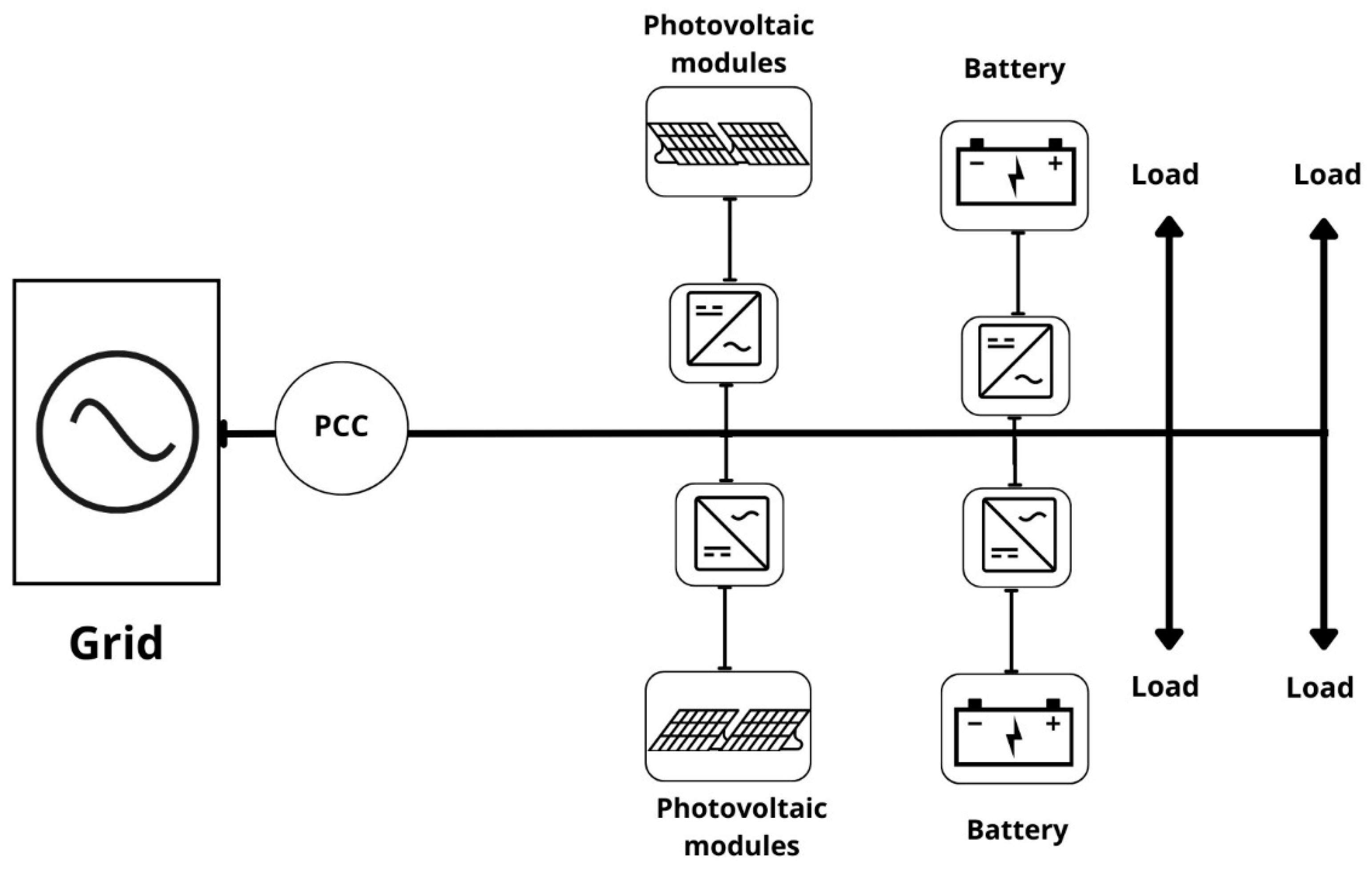 Sustainability 15 12506 g004