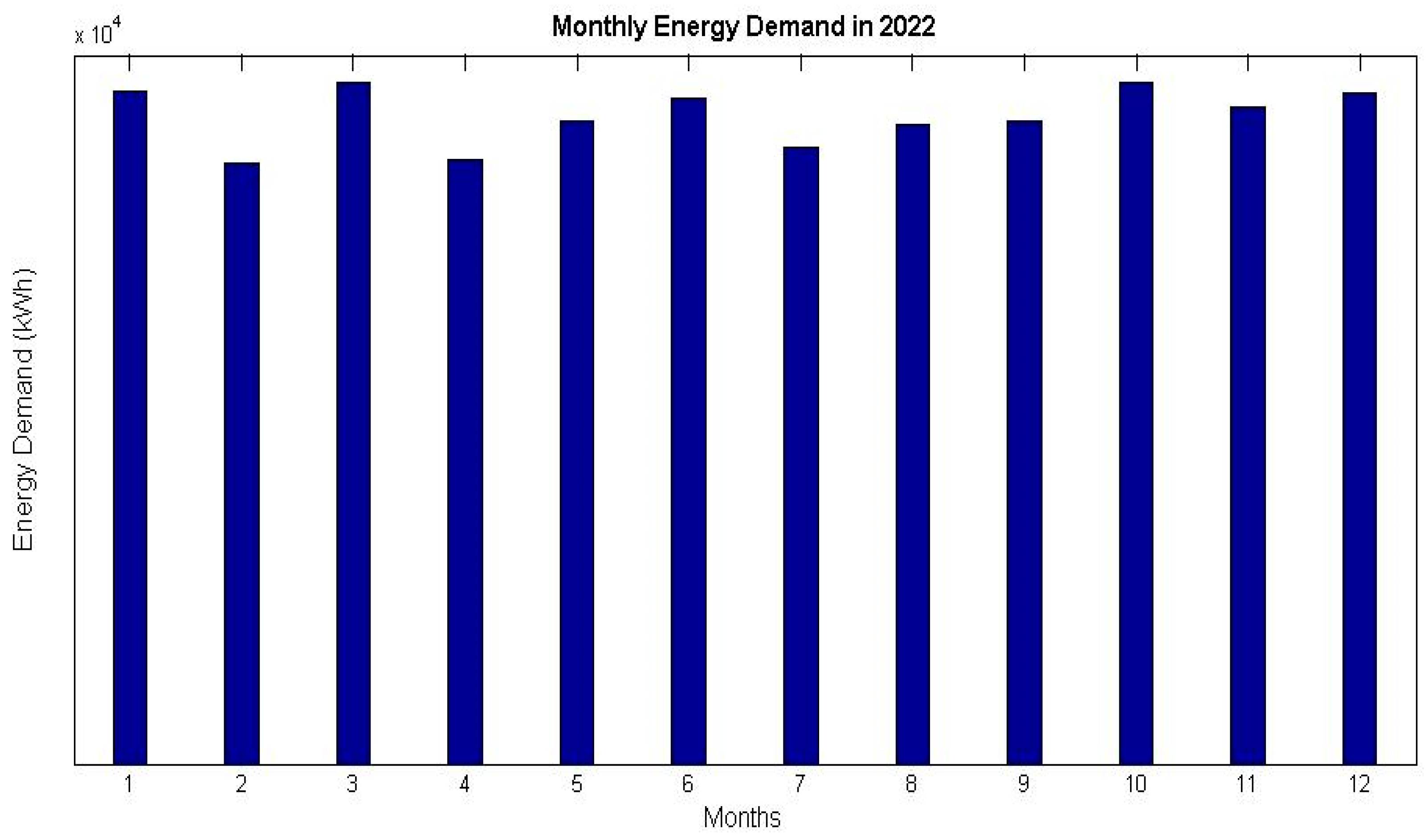 Sustainability 15 12506 g007