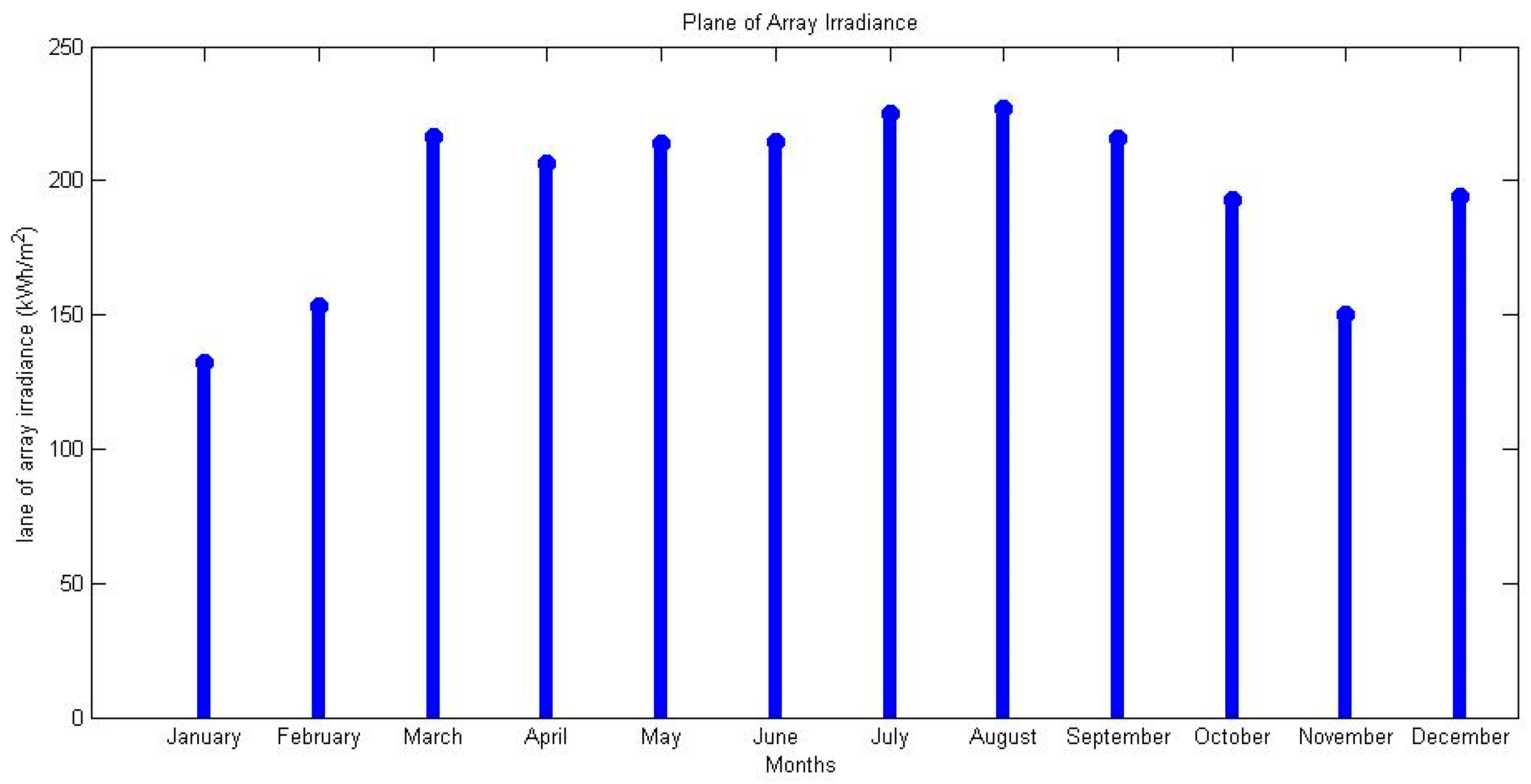 Sustainability 15 12506 g009