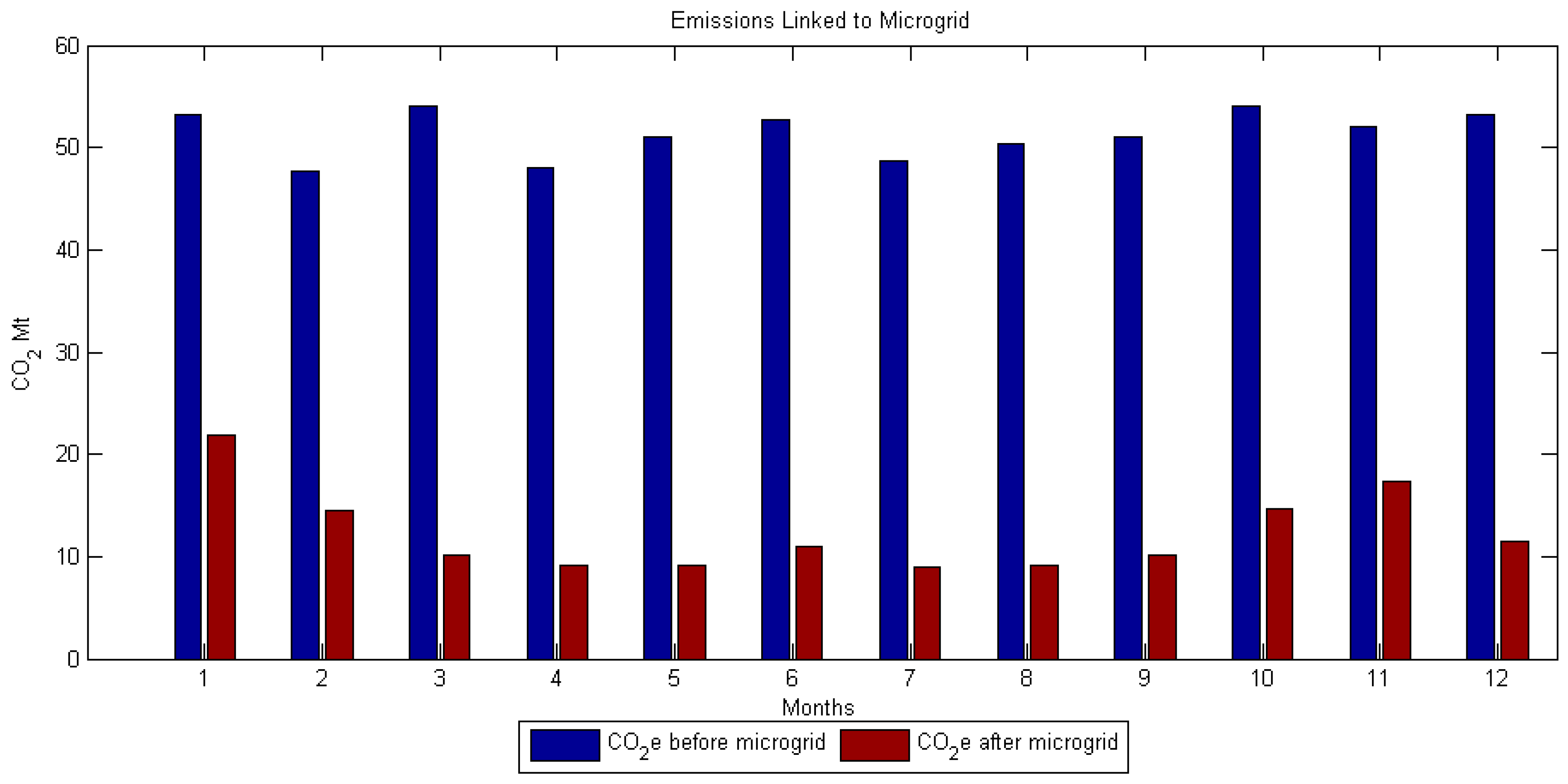 Sustainability 15 12506 g016