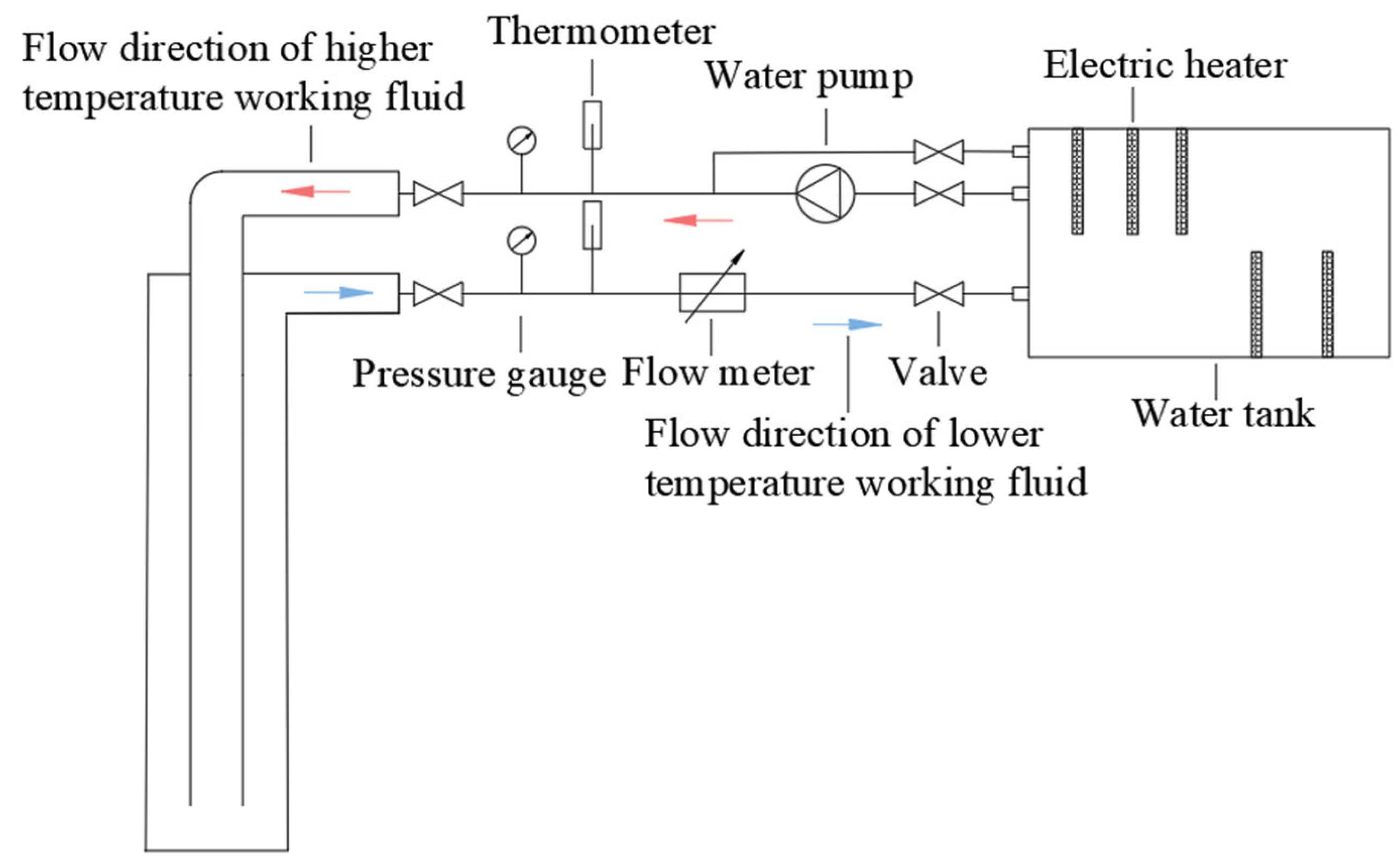Sustainability 15 12657 g004