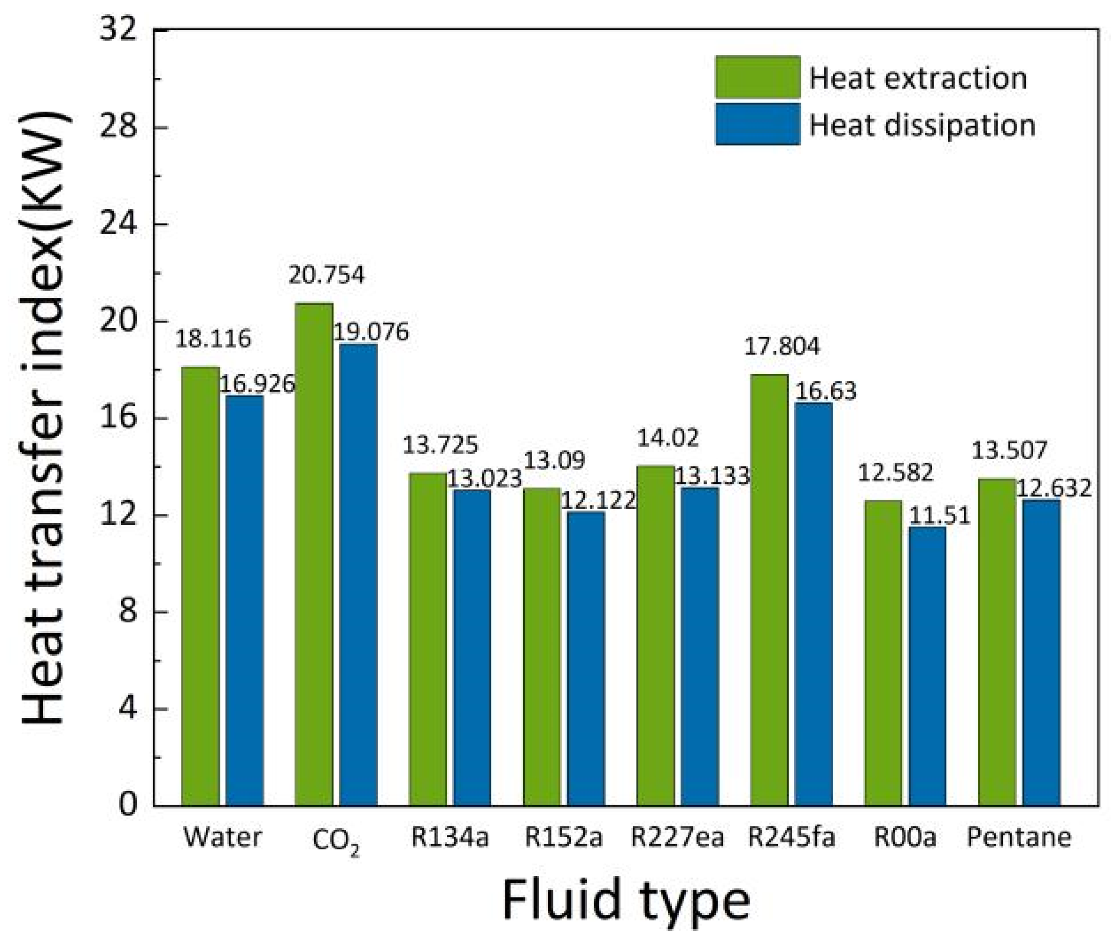 Sustainability 15 12657 g006