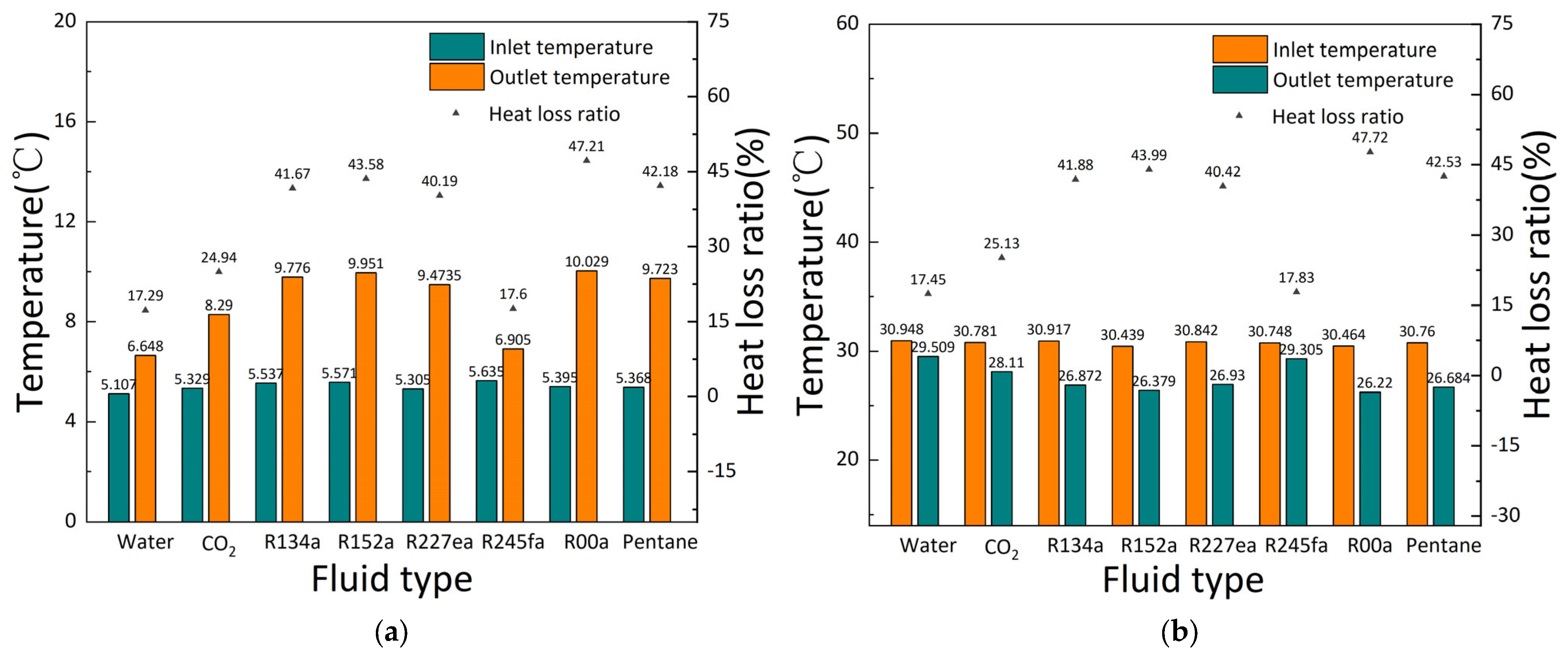 Sustainability 15 12657 g008
