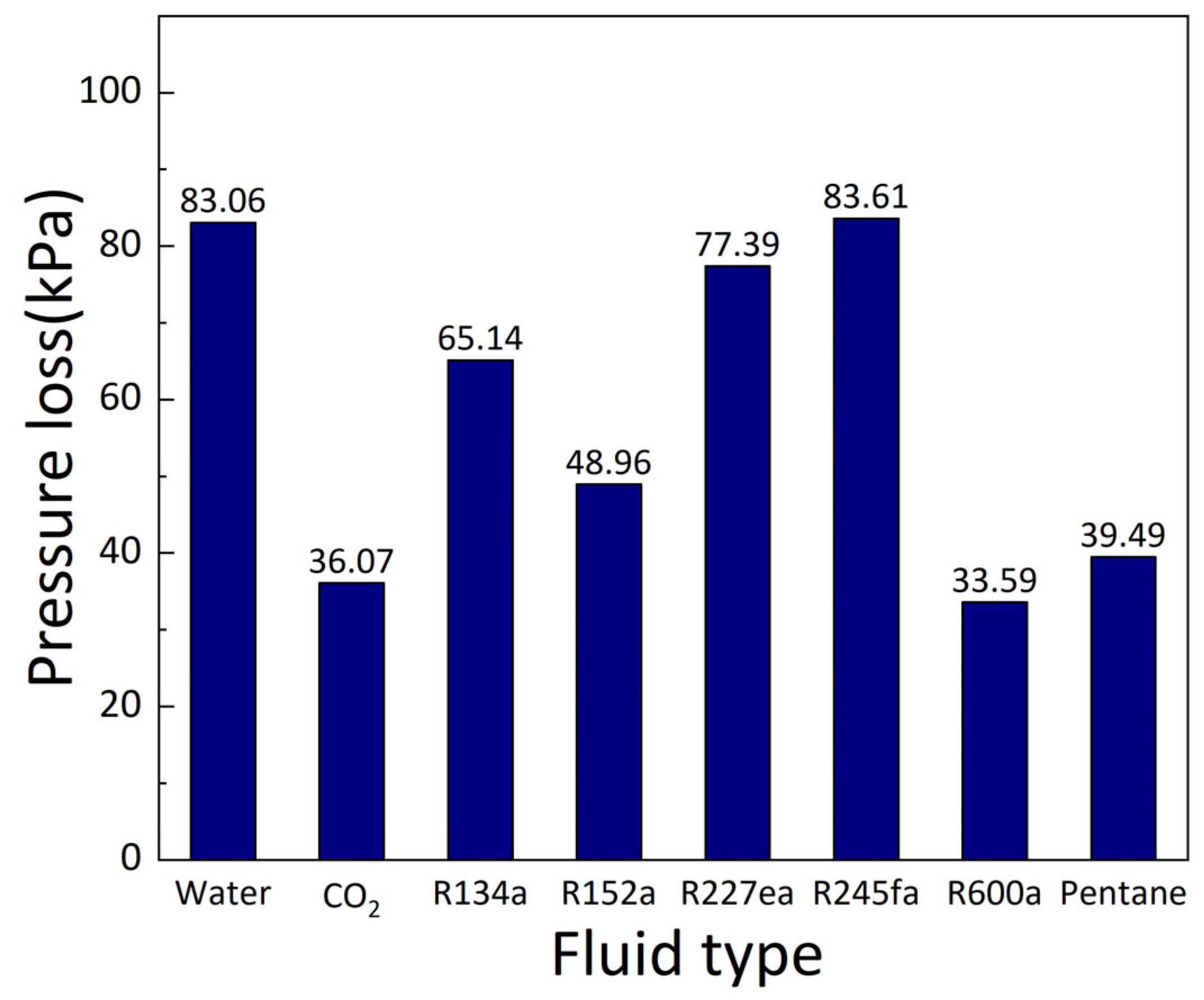 Sustainability 15 12657 g009