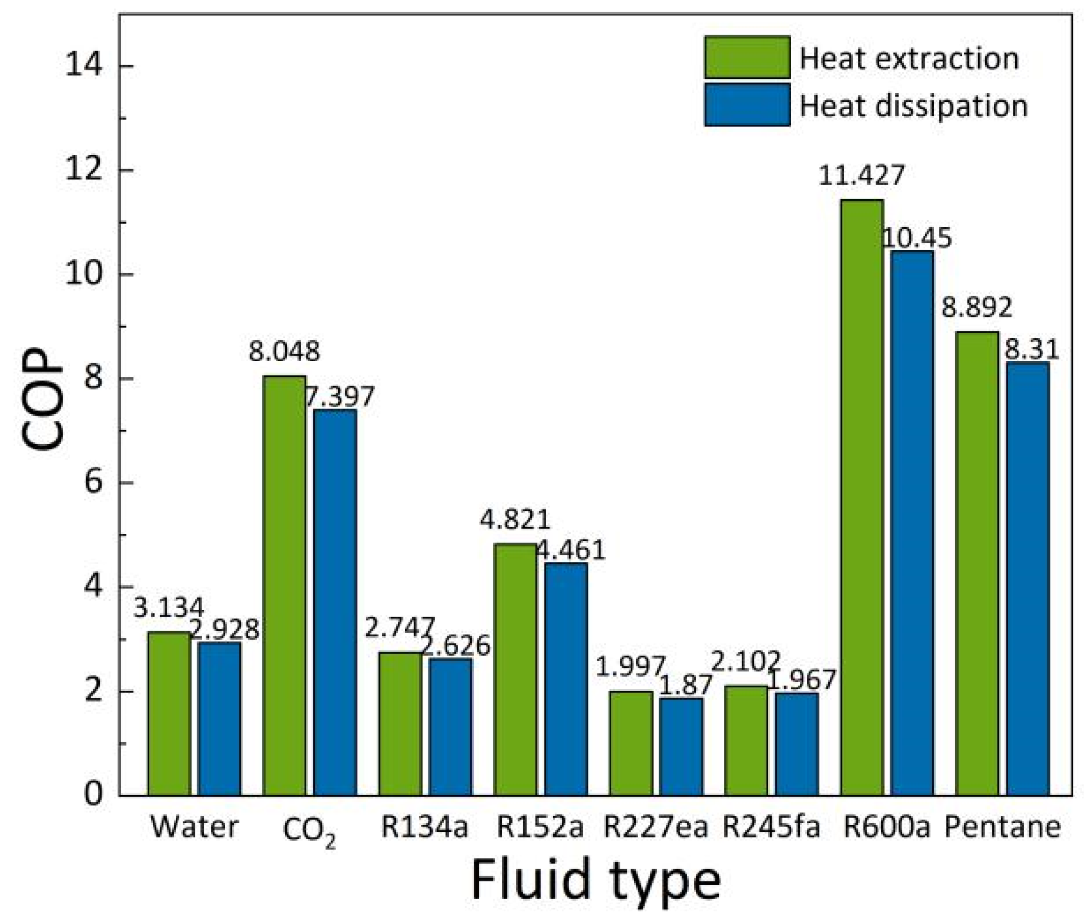 Sustainability 15 12657 g010