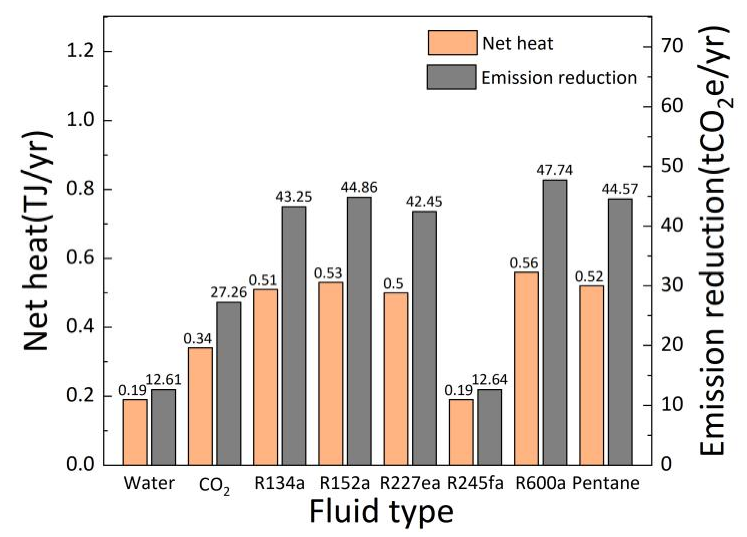 Sustainability 15 12657 g011