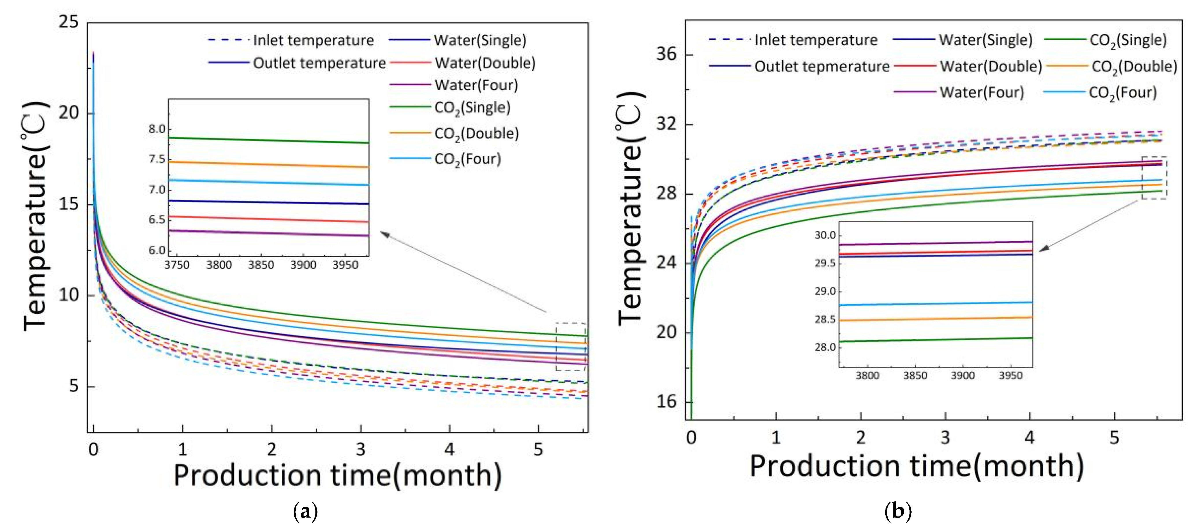 Sustainability 15 12657 g013