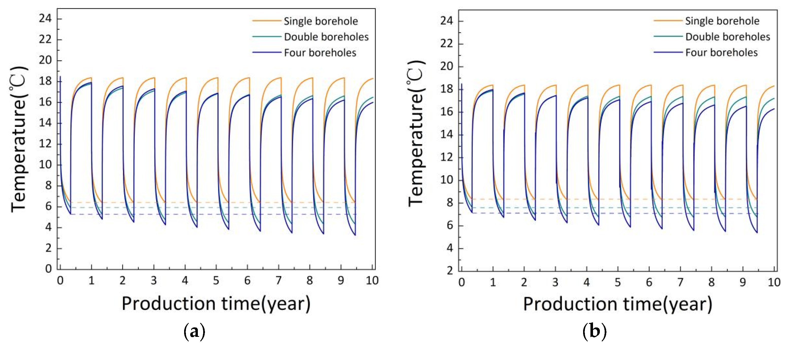 Sustainability 15 12657 g014