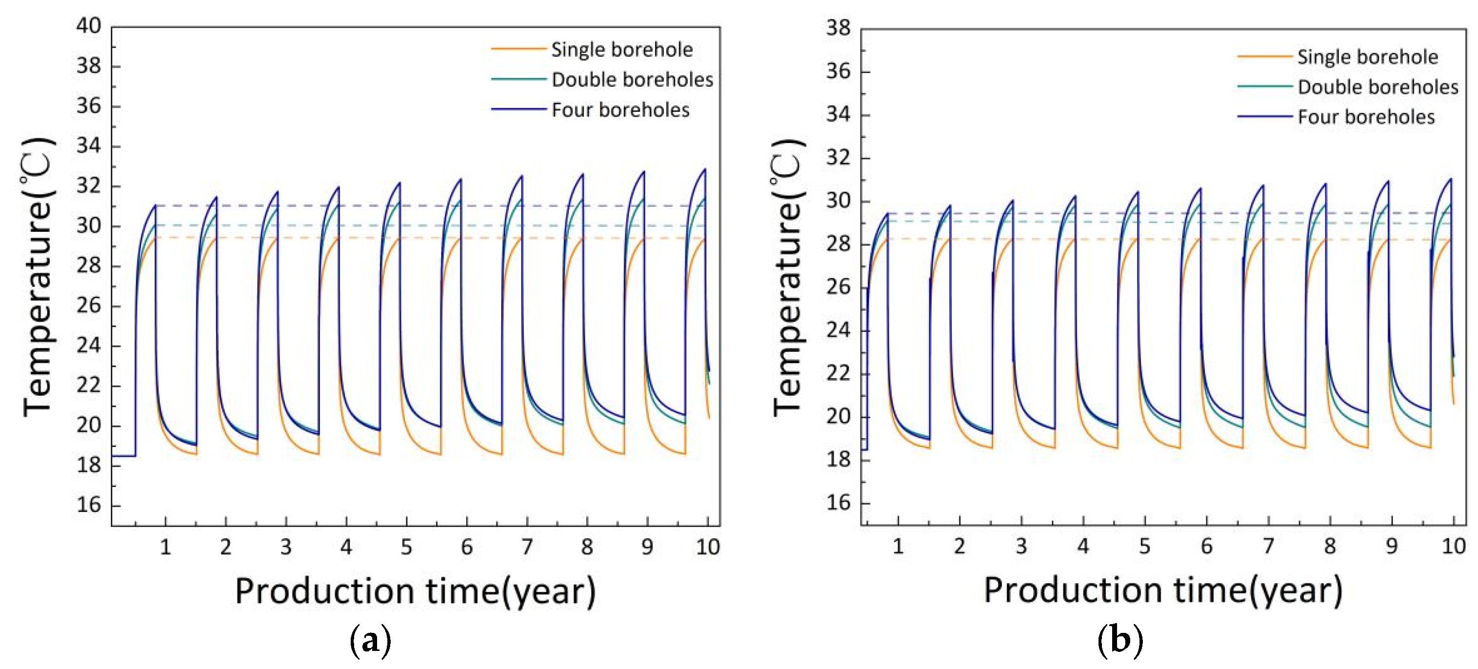 Sustainability 15 12657 g015