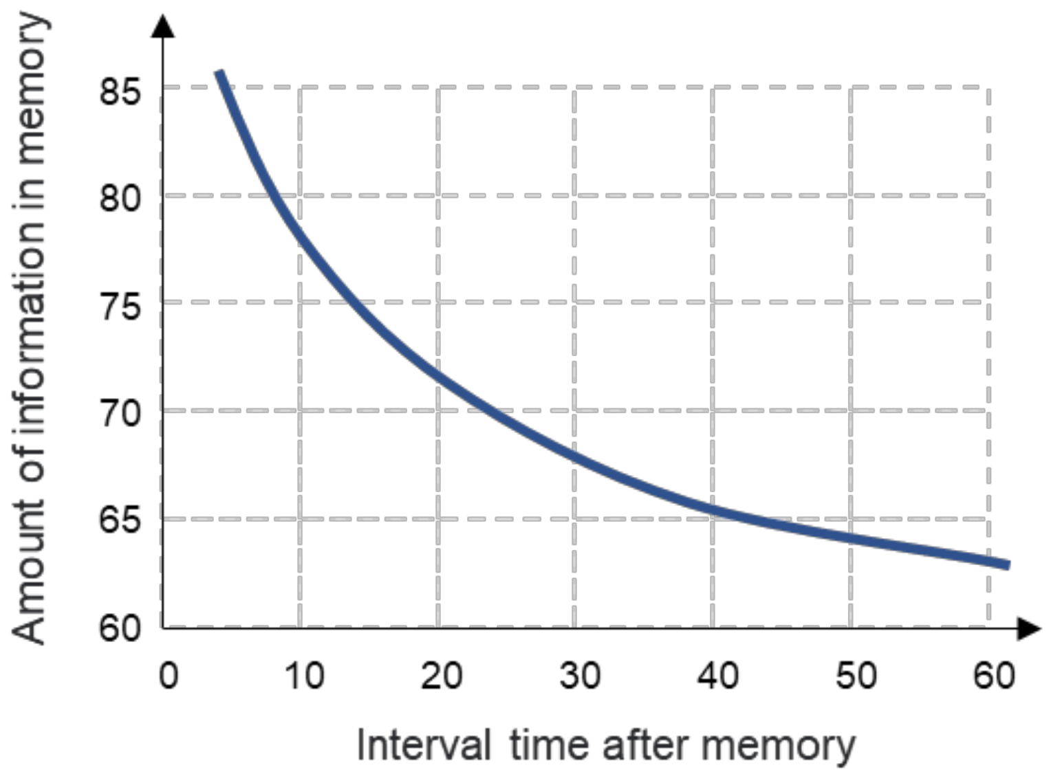 Sustainability 15 12690 g005