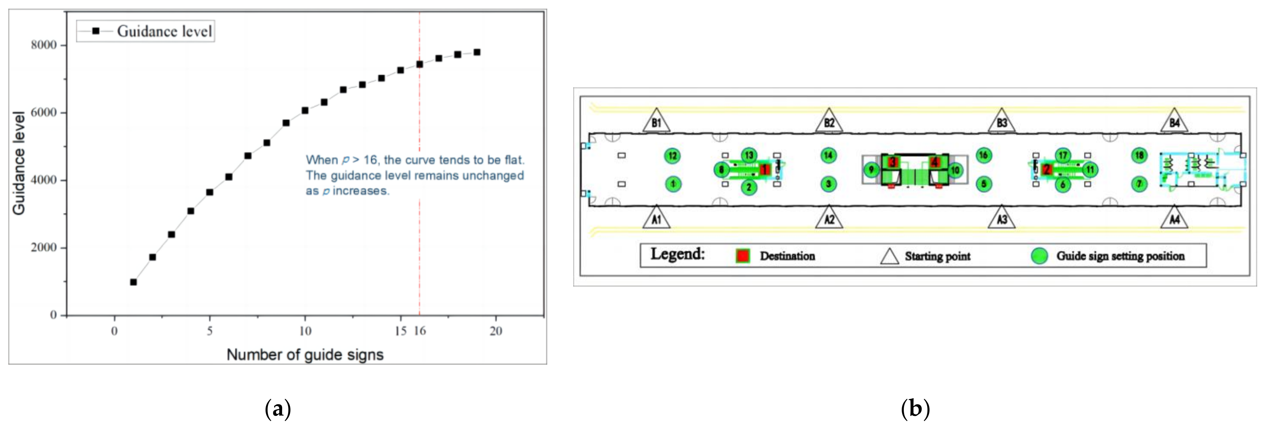 Sustainability 15 12690 g009