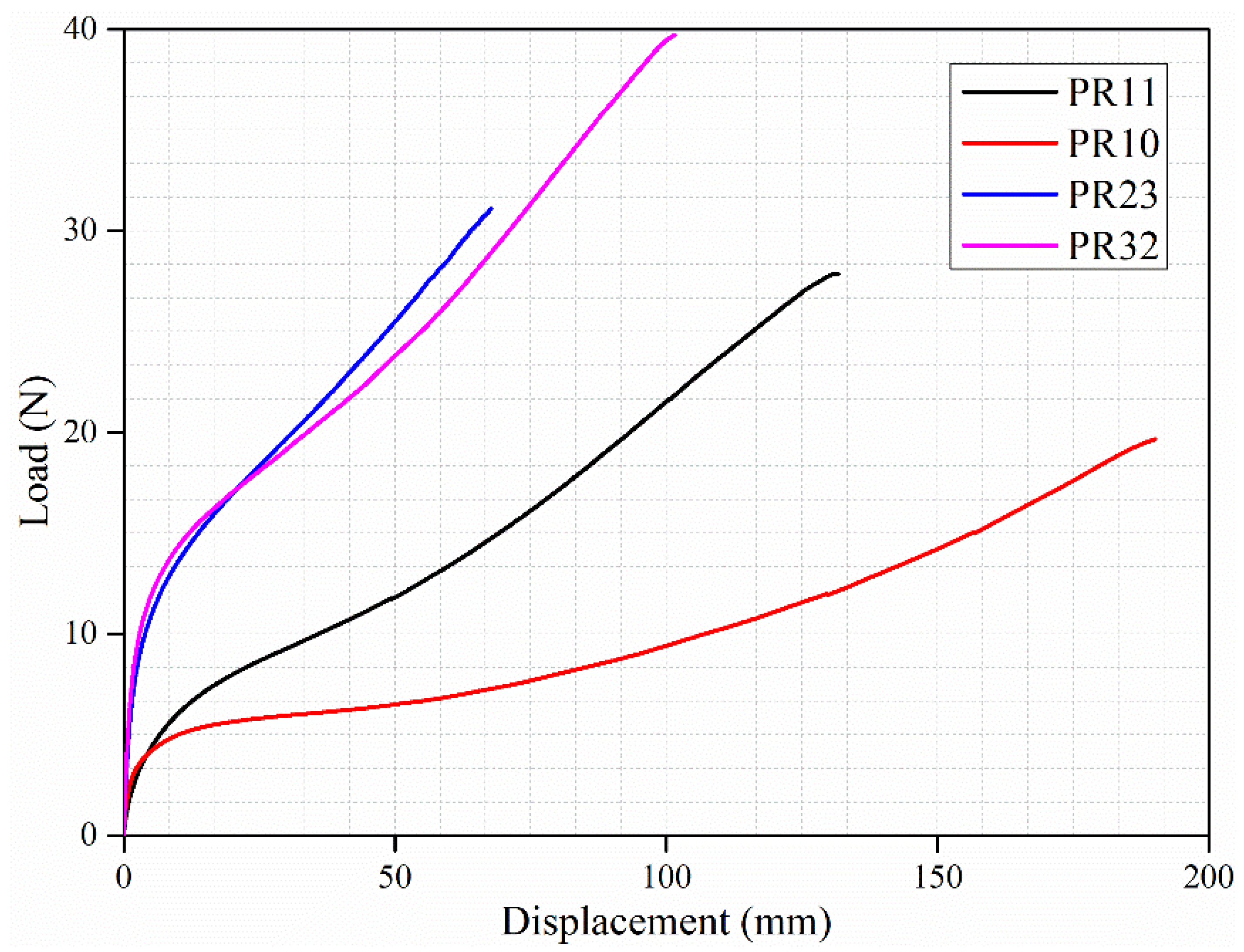 Sustainability 15 12703 g005